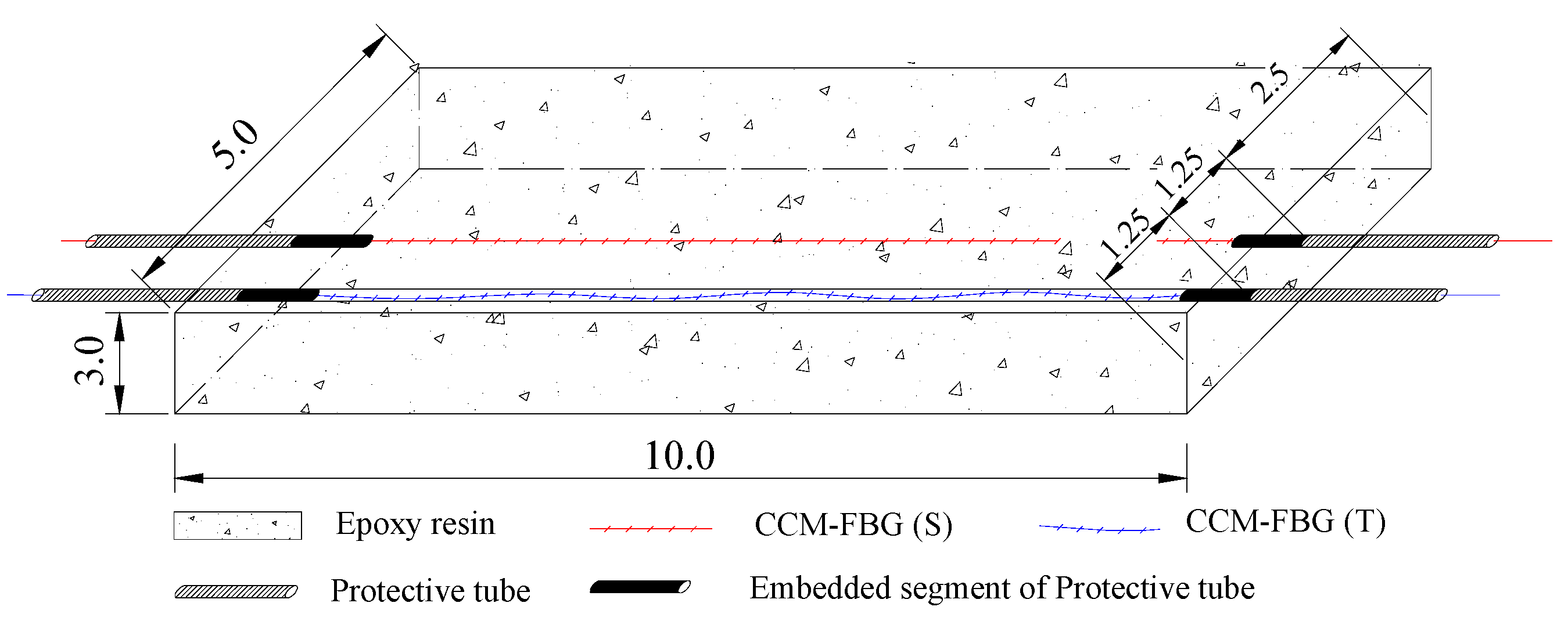 Sensors 16 01093 g004