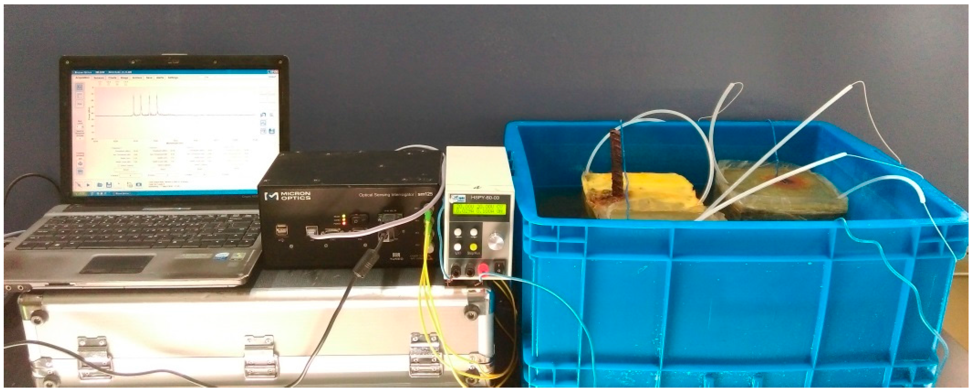 Sensors 16 01093 g008