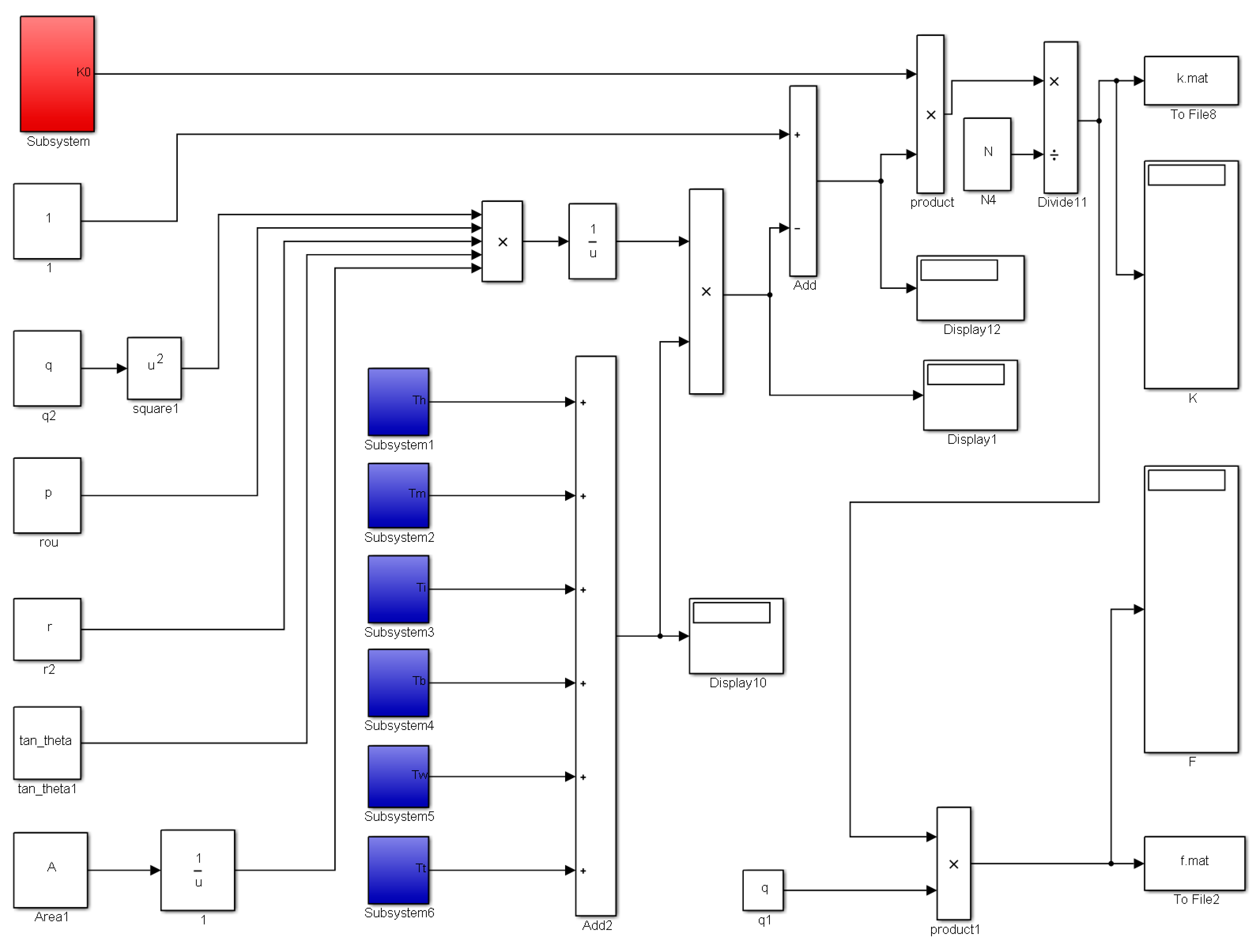 Sensors 16 01095 g004