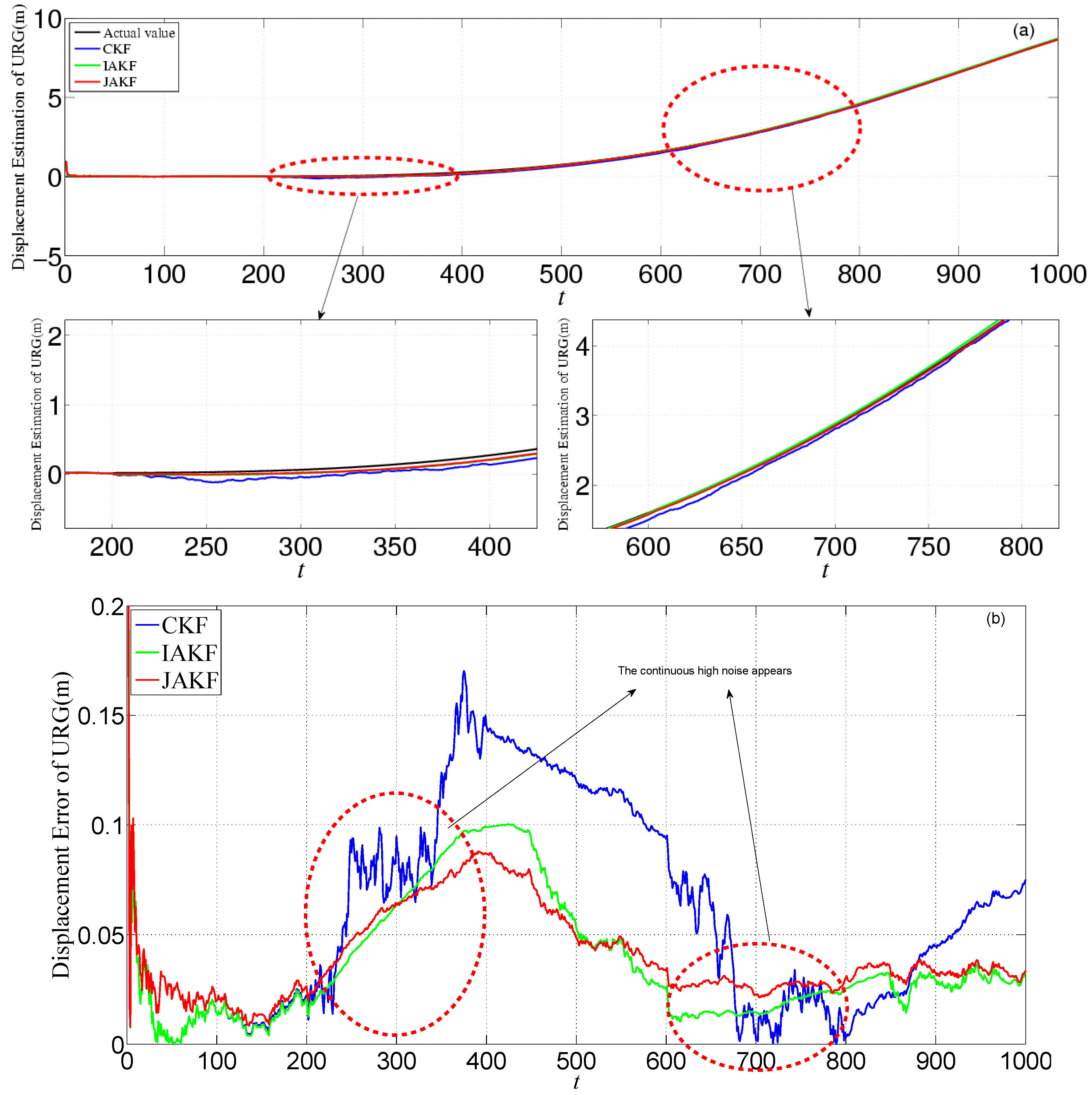 Sensors 16 01103 g018a