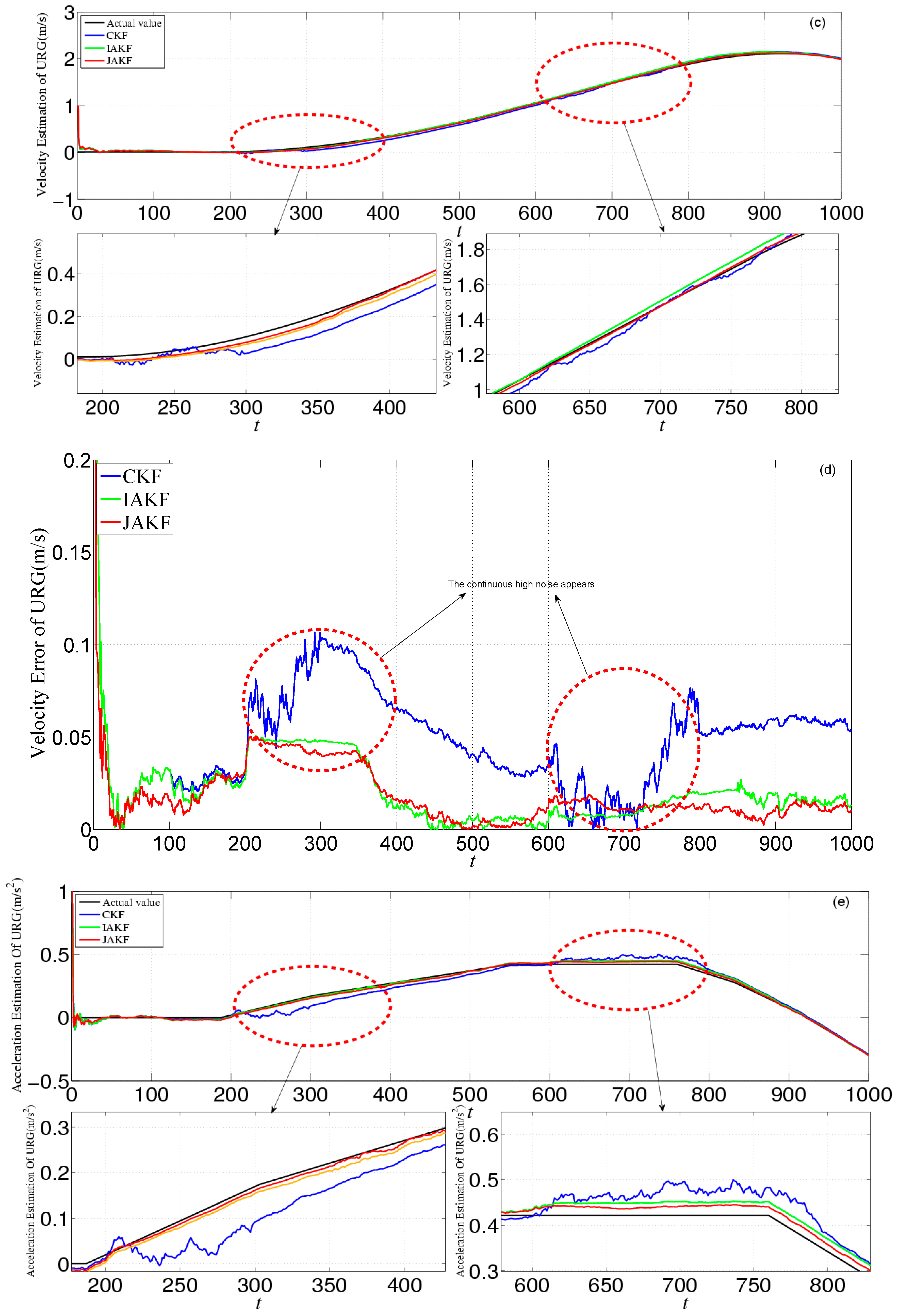 Sensors 16 01103 g018b