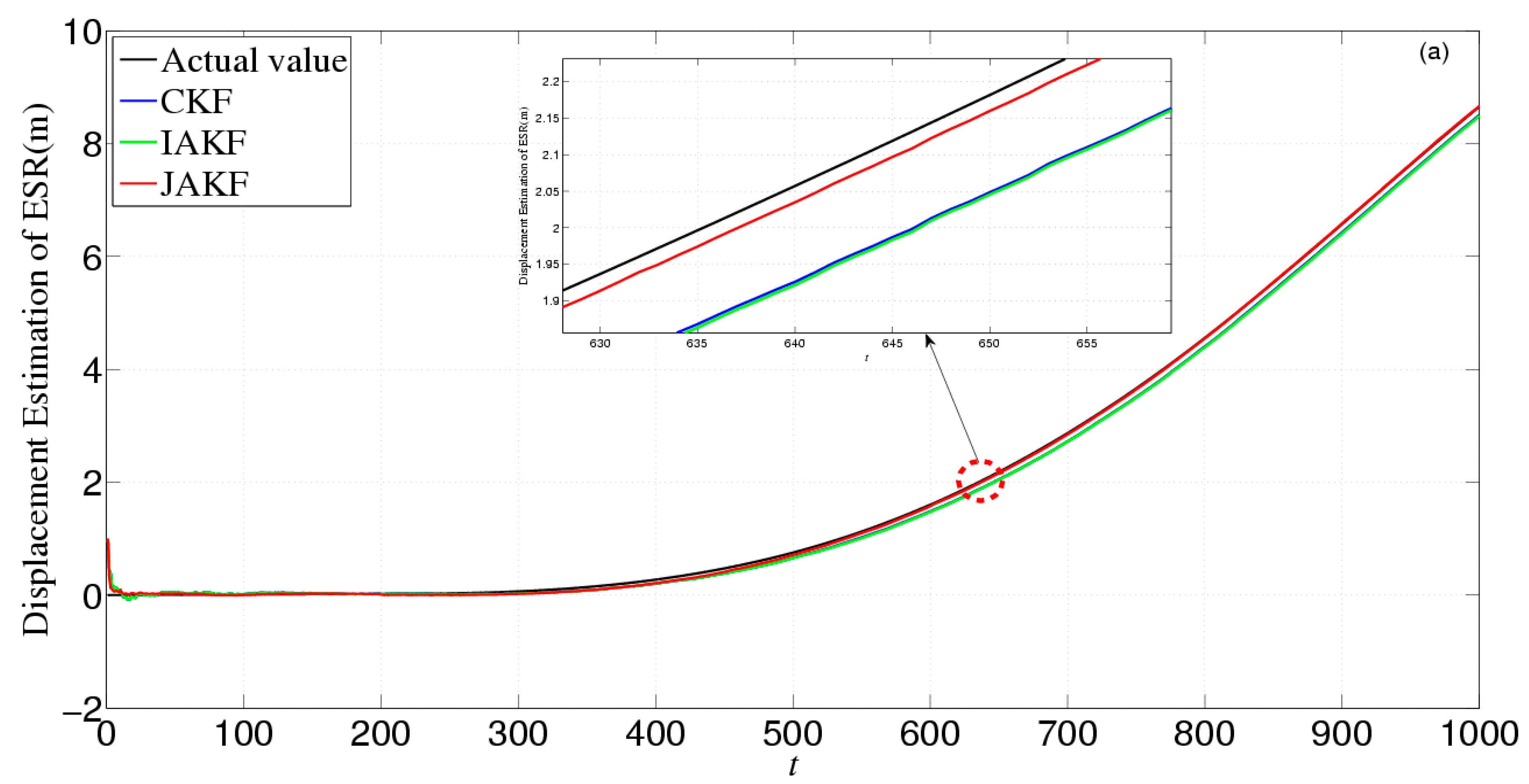 Sensors 16 01103 g019a