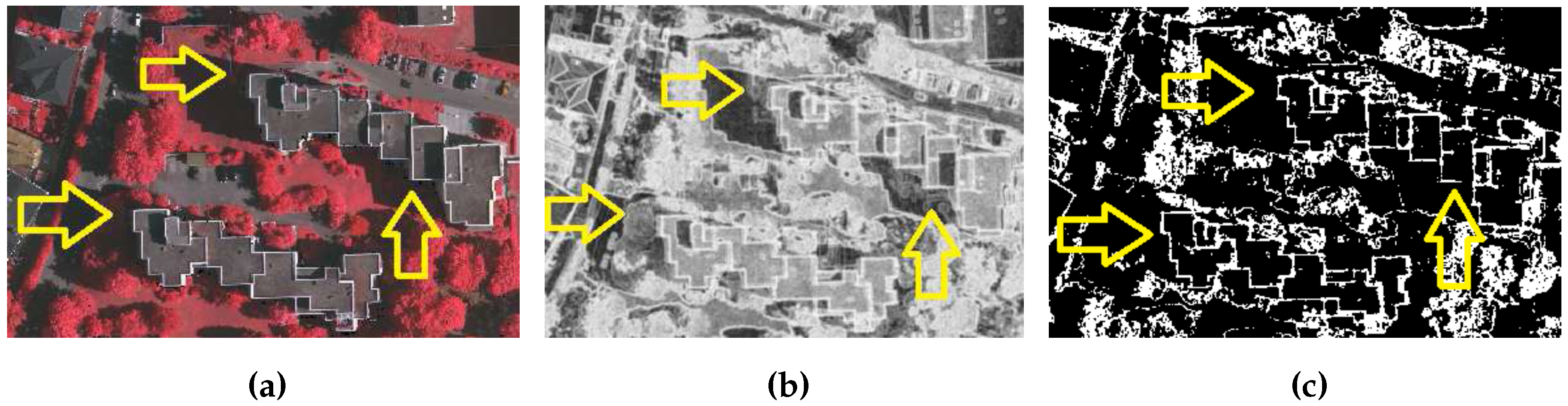 Sensors 16 01110 g001