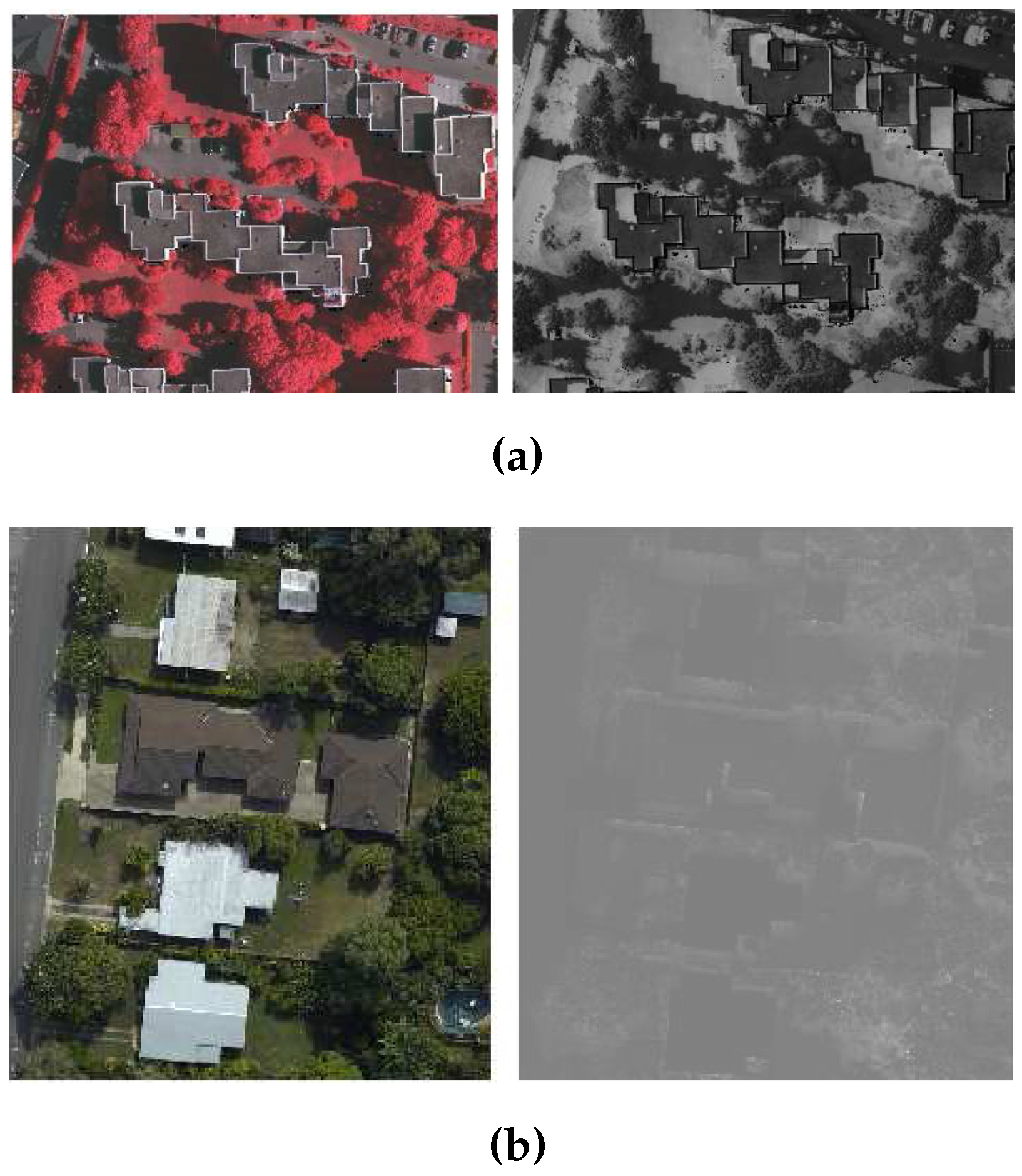 Sensors 16 01110 g002