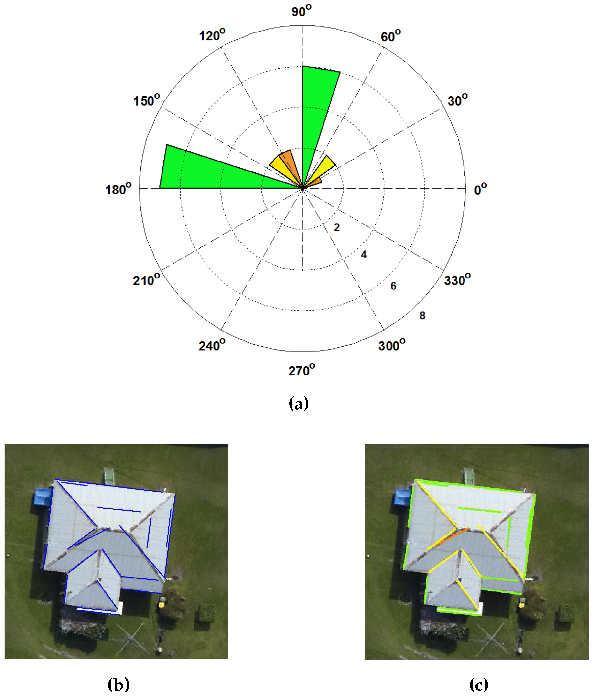 Sensors 16 01110 g005