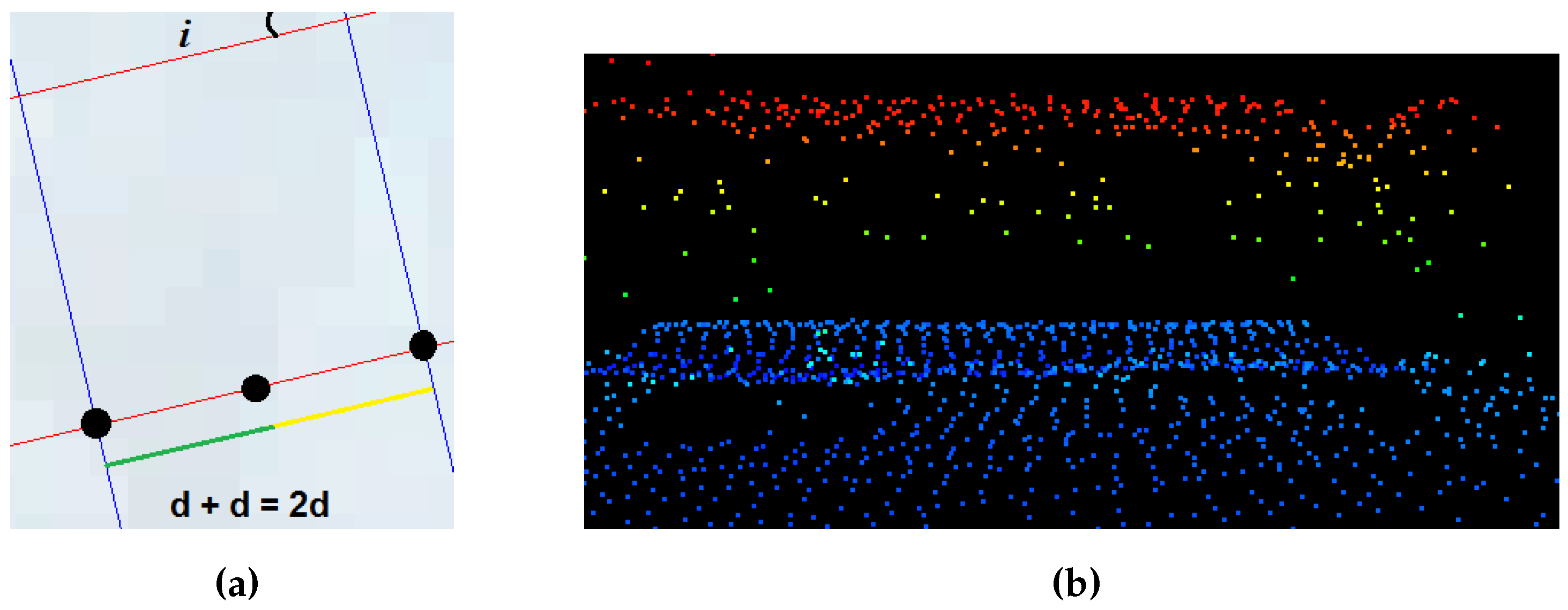 Sensors 16 01110 g006