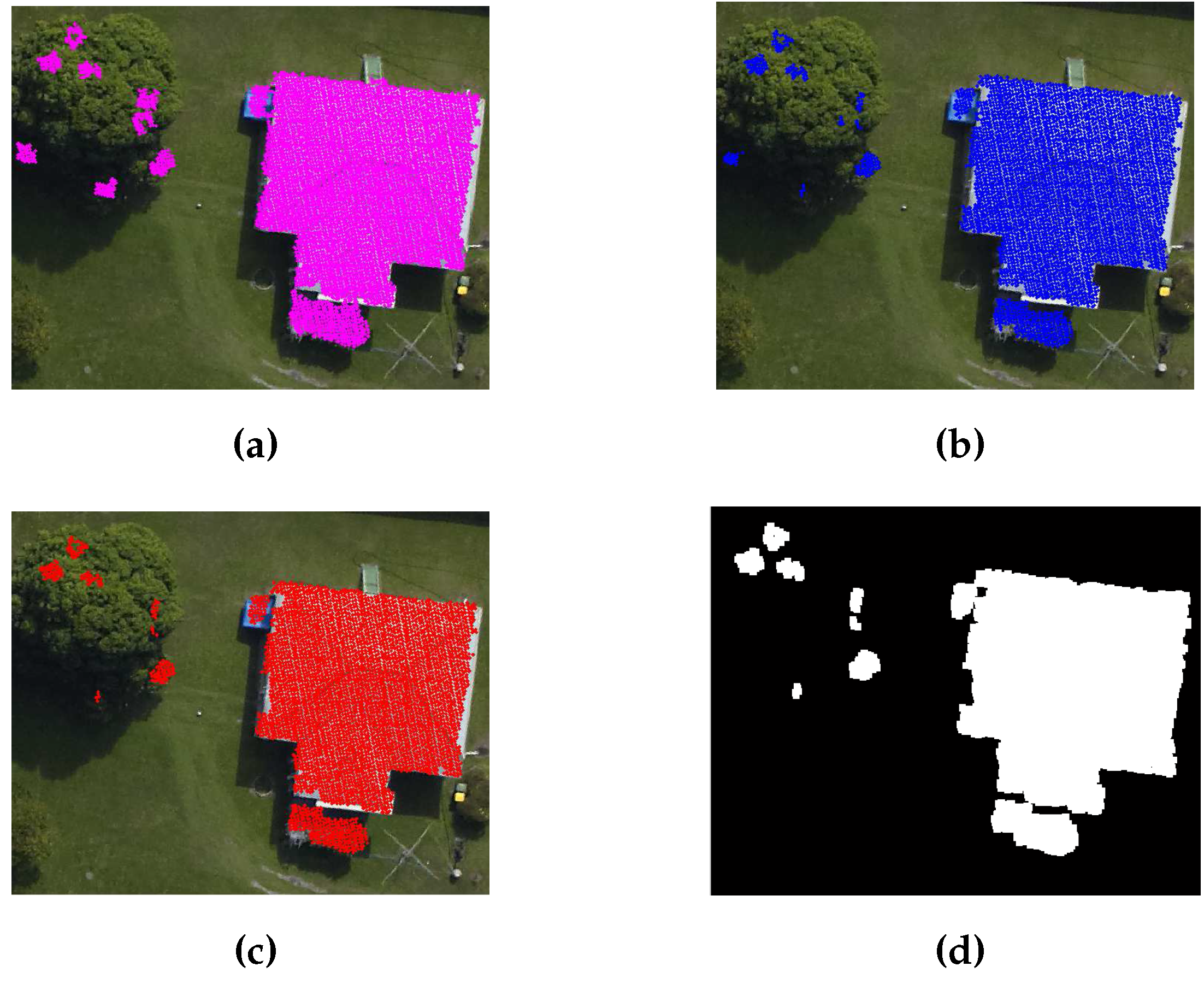 Sensors 16 01110 g009
