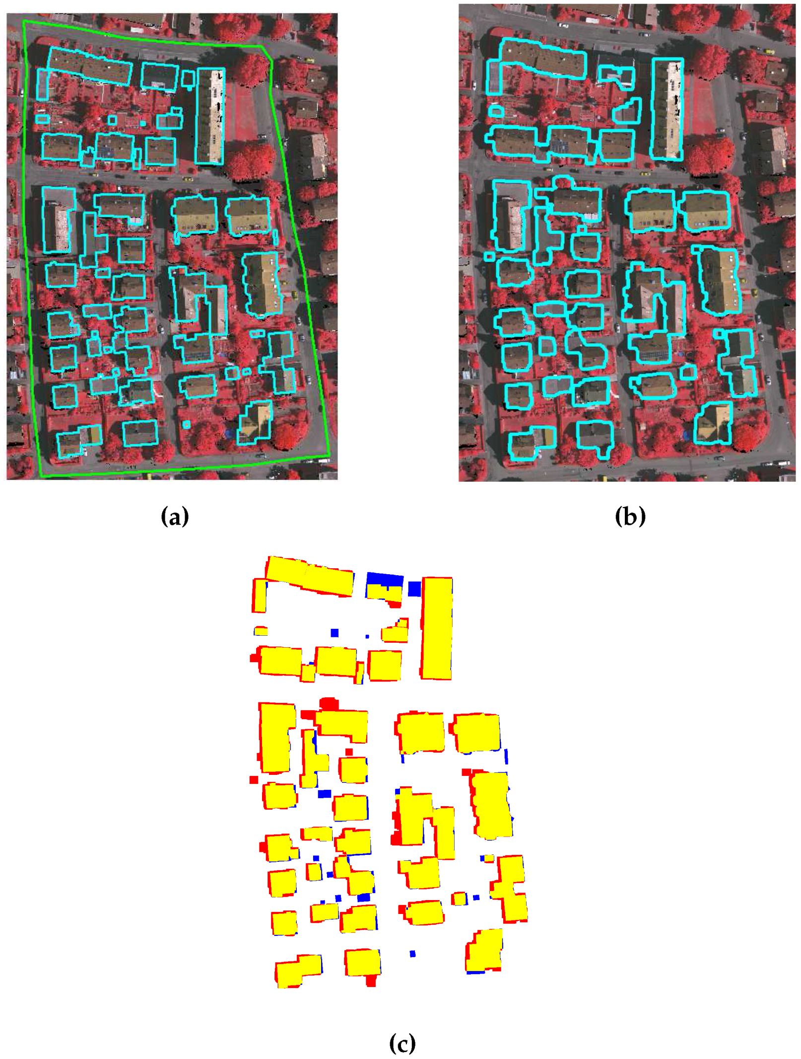 Sensors 16 01110 g017