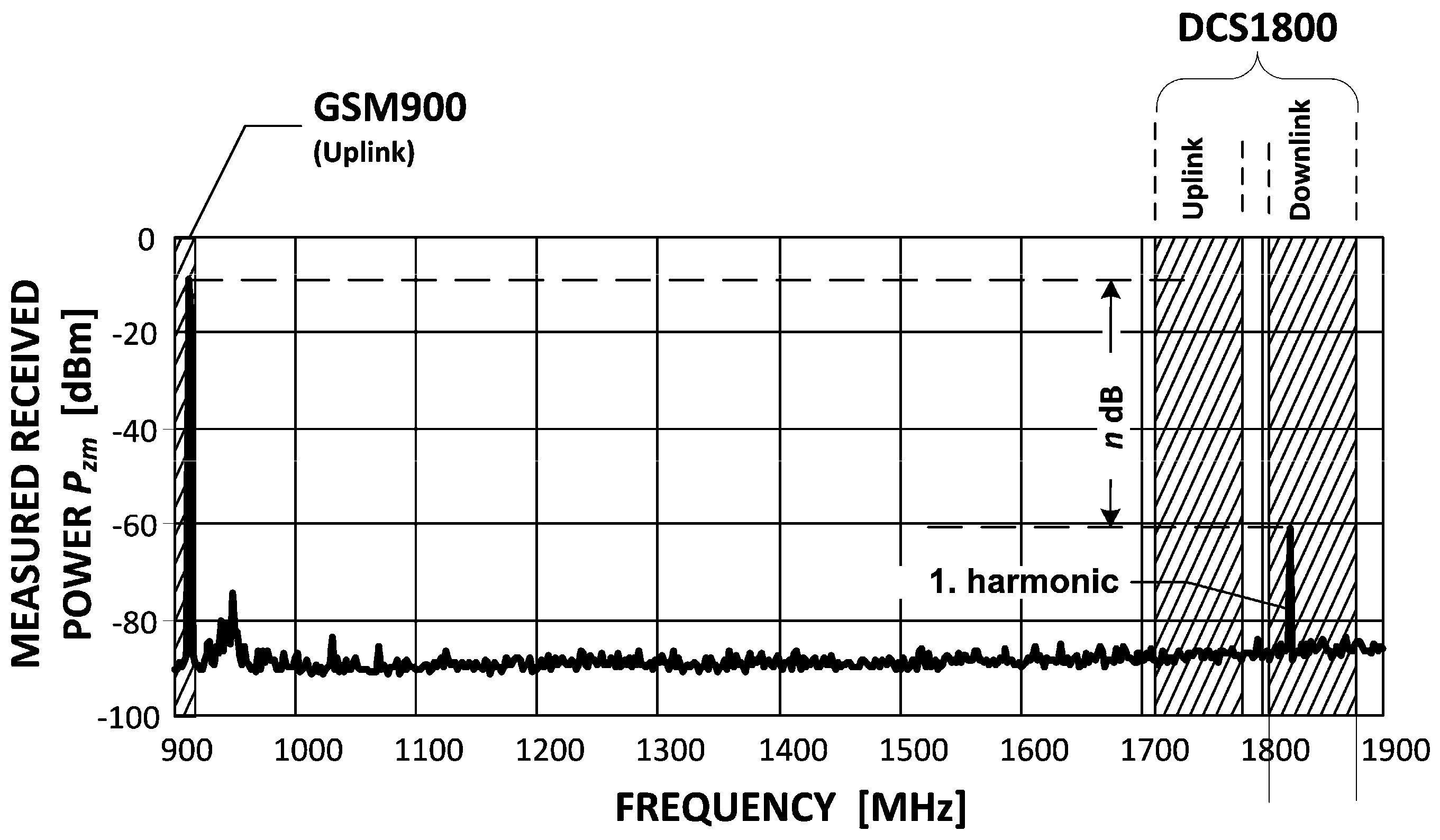 Sensors 16 01113 g012