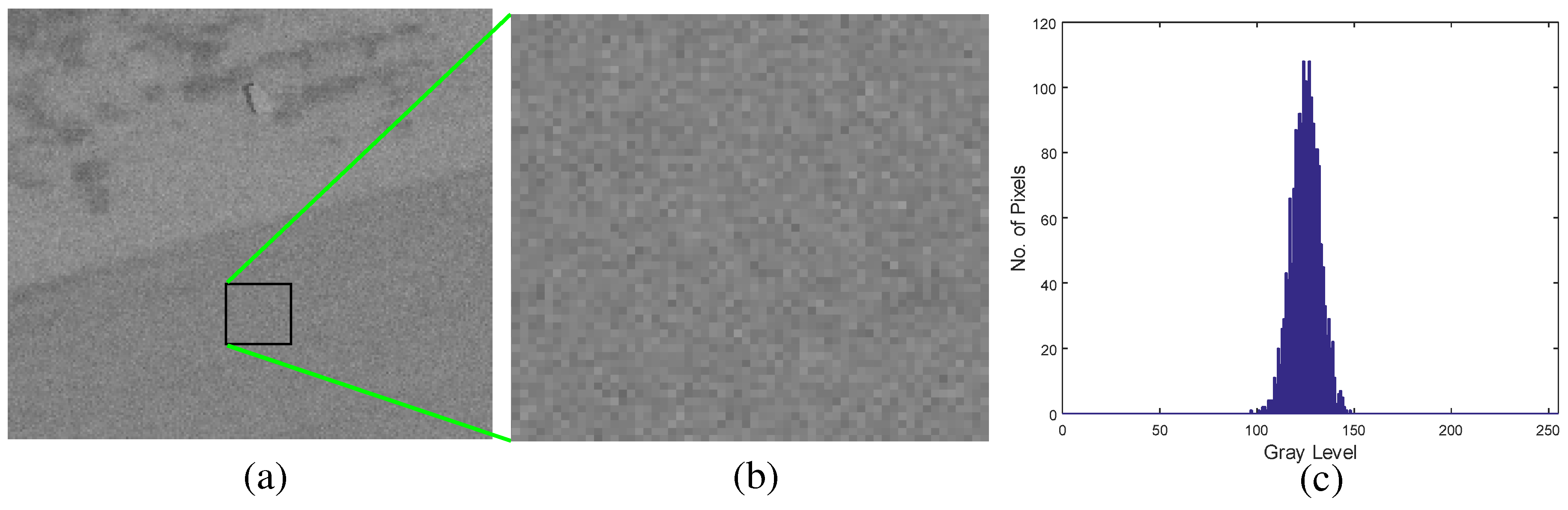 Sensors 16 01117 g007