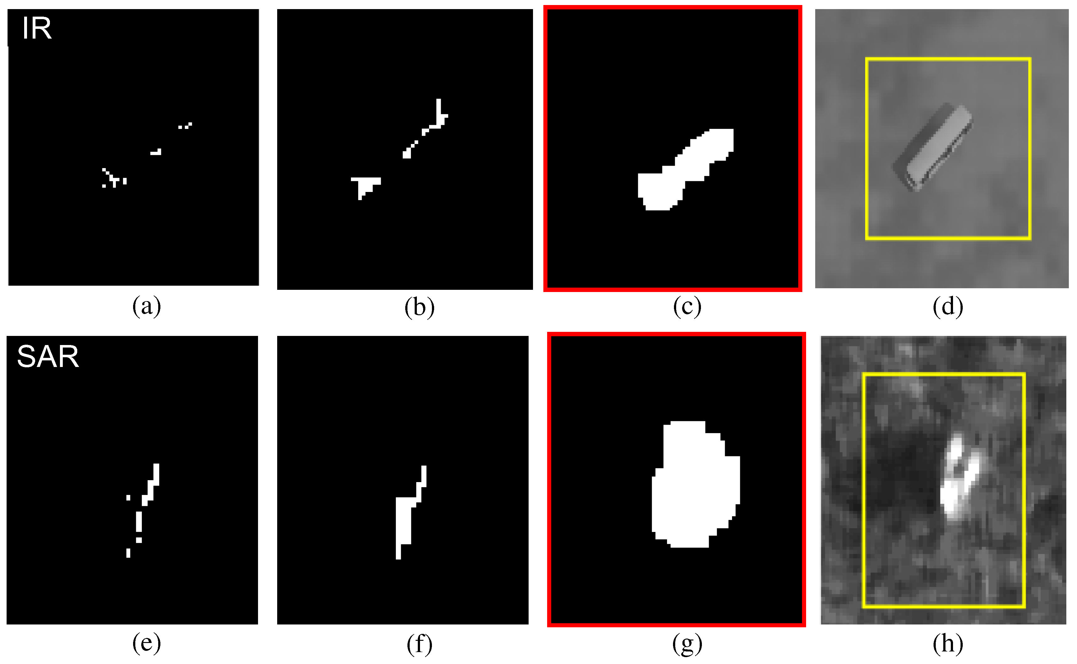 Sensors 16 01117 g011