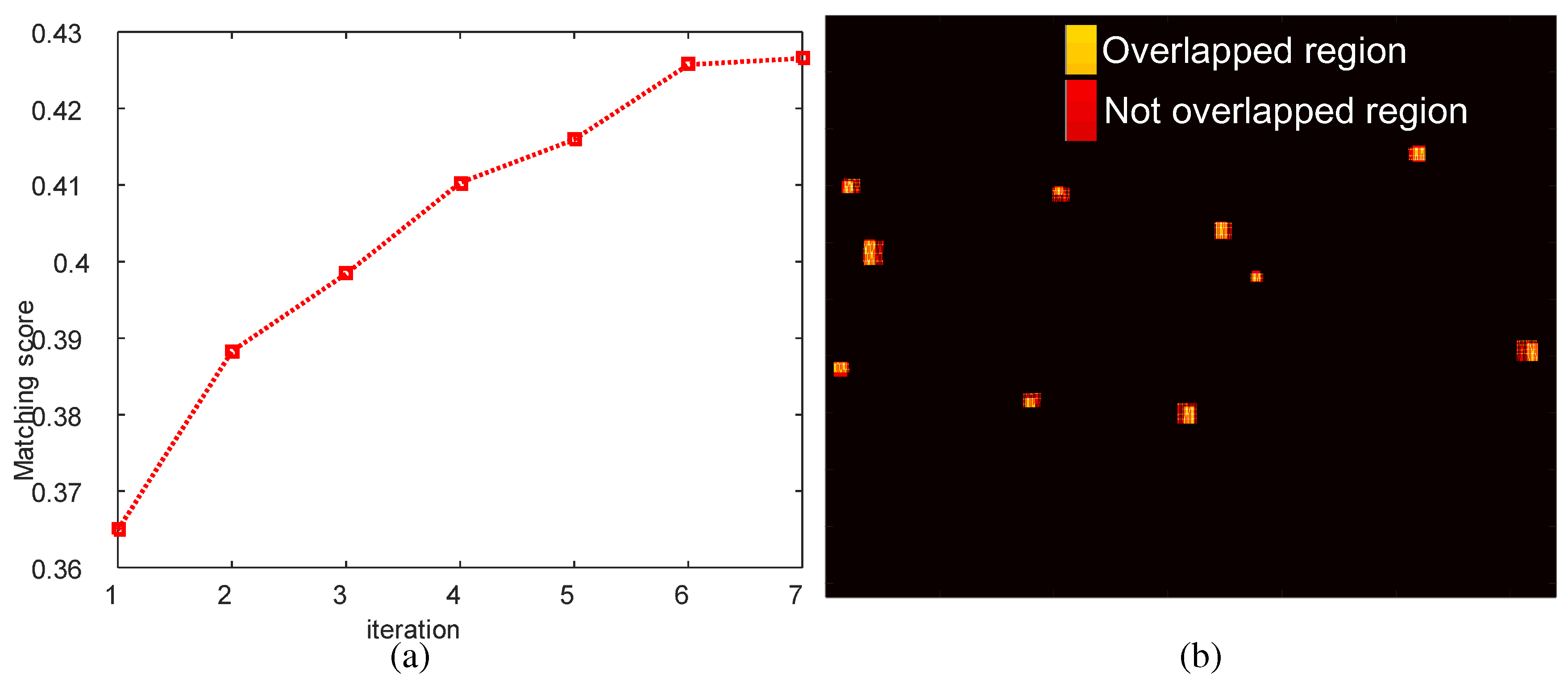 Sensors 16 01117 g015