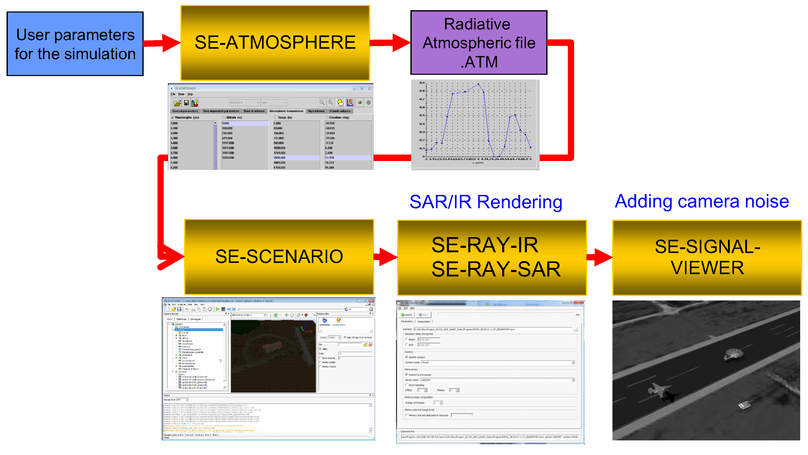 Sensors 16 01117 g018