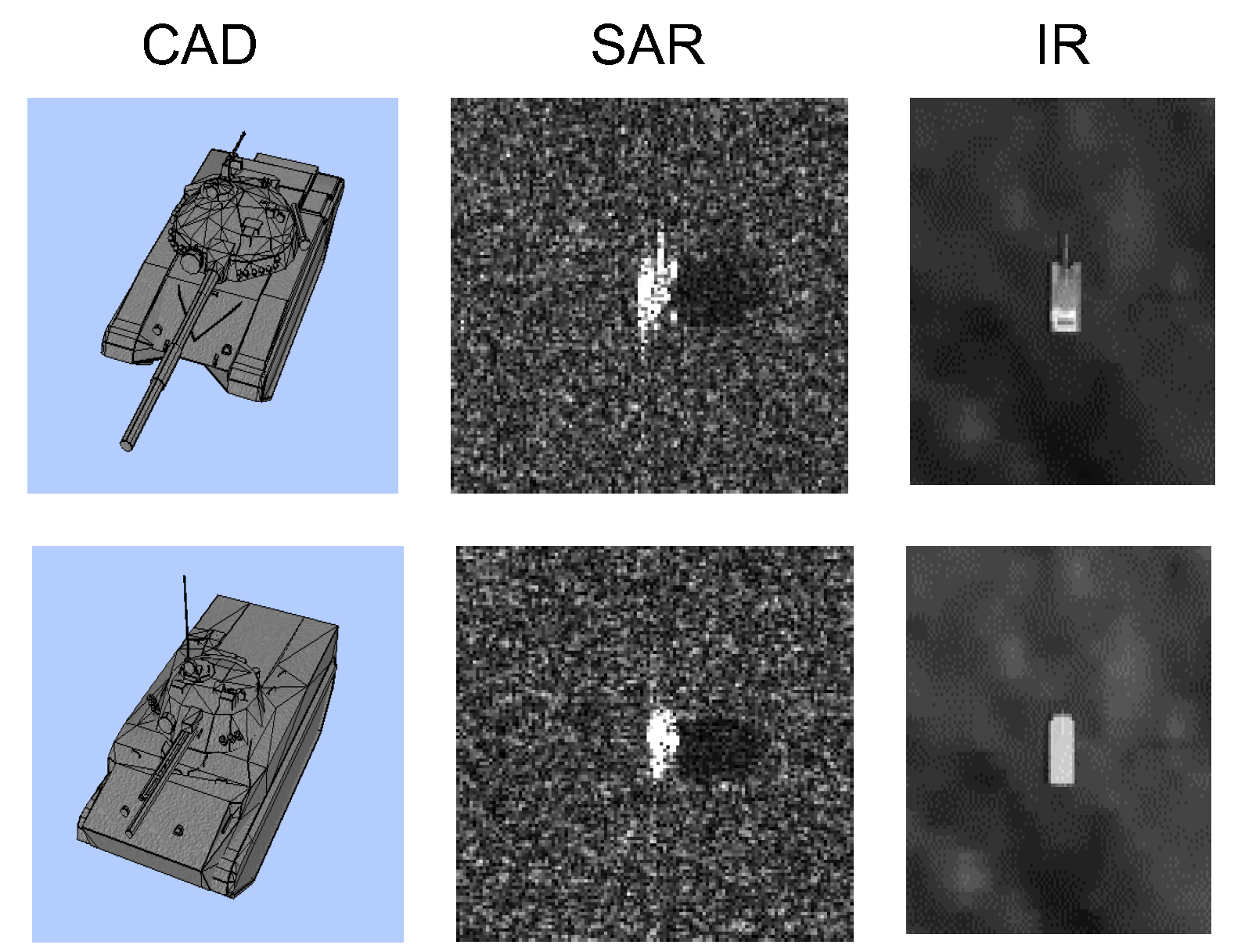 Sensors 16 01117 g019