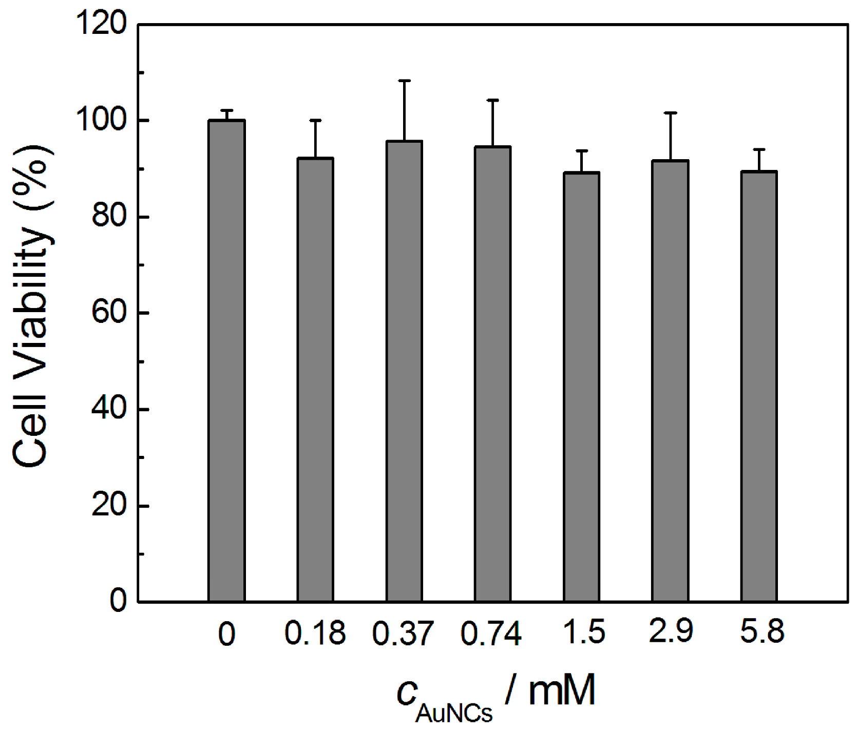 Sensors 16 01124 g006