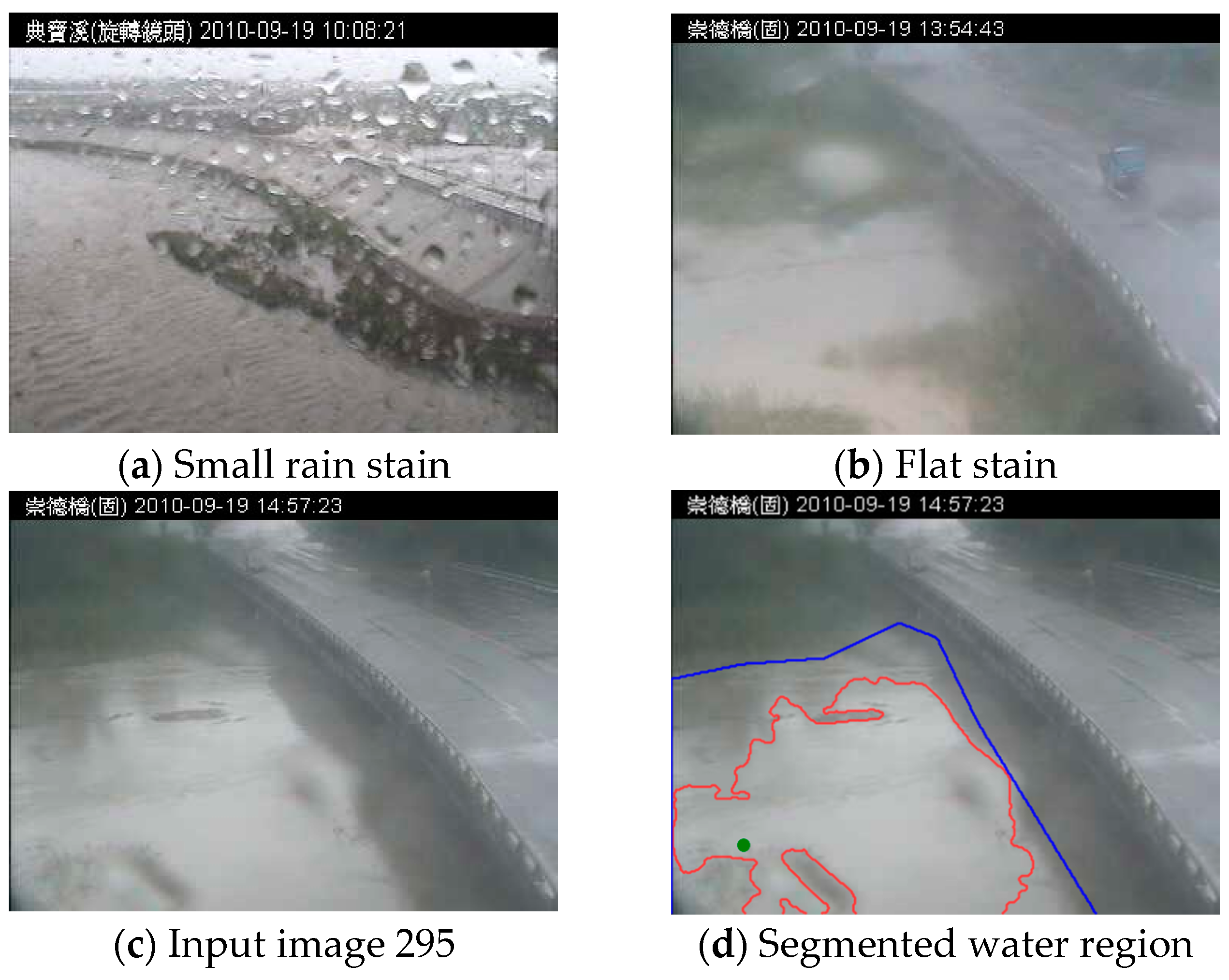 Sensors 16 01125 g001