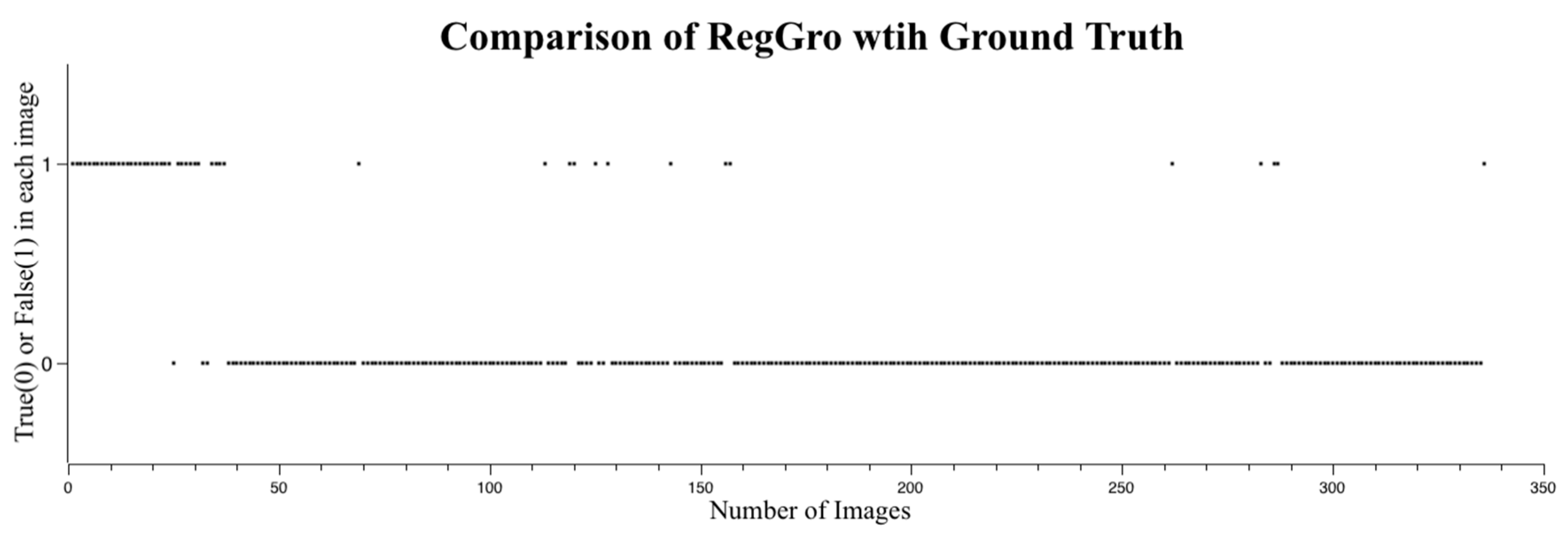 Sensors 16 01125 g009