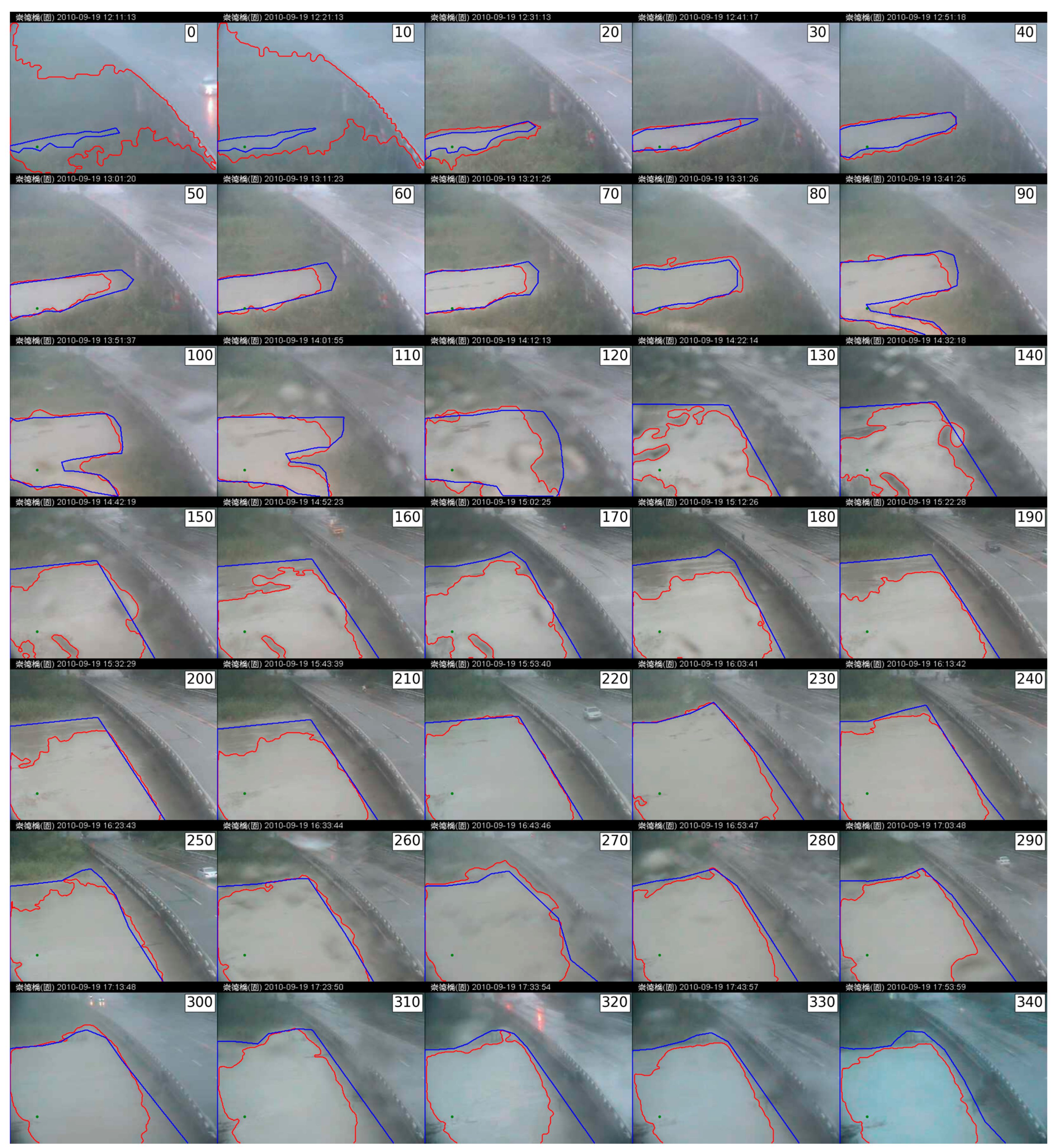 Sensors 16 01125 g010