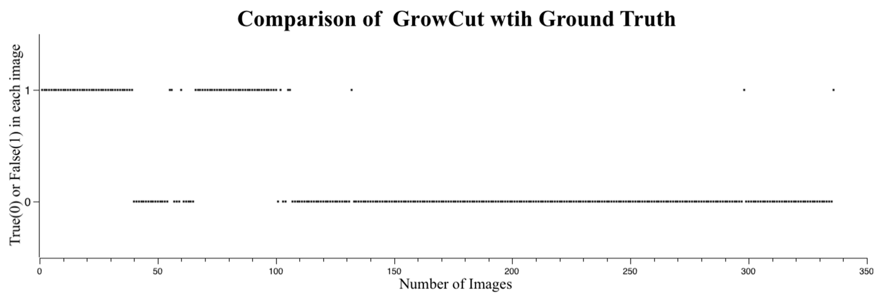 Sensors 16 01125 g012