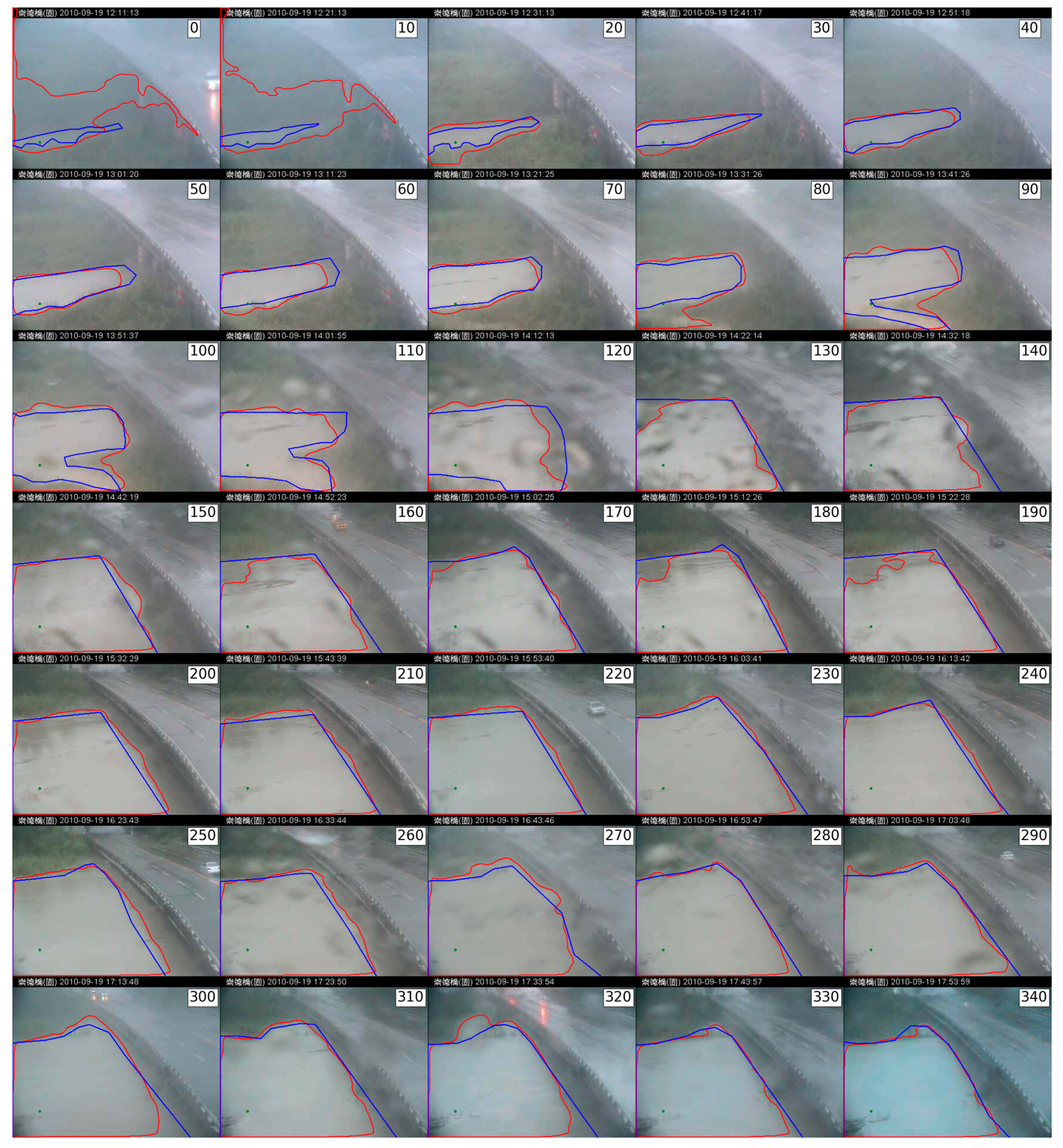 Sensors 16 01125 g013