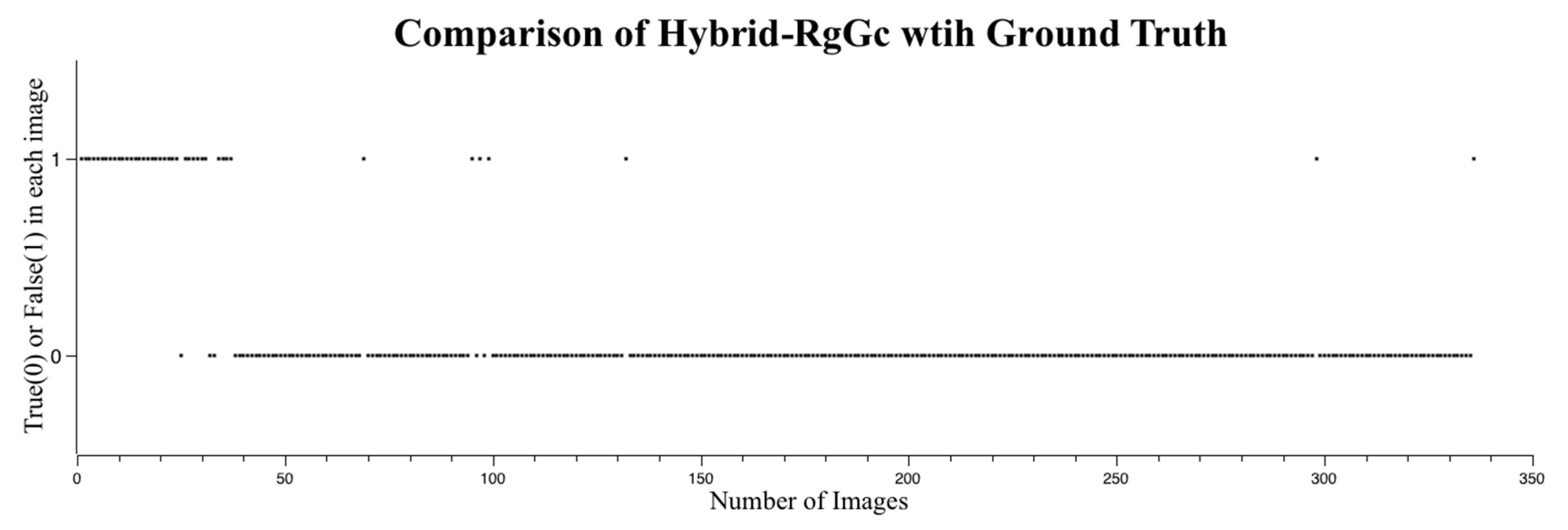 Sensors 16 01125 g015