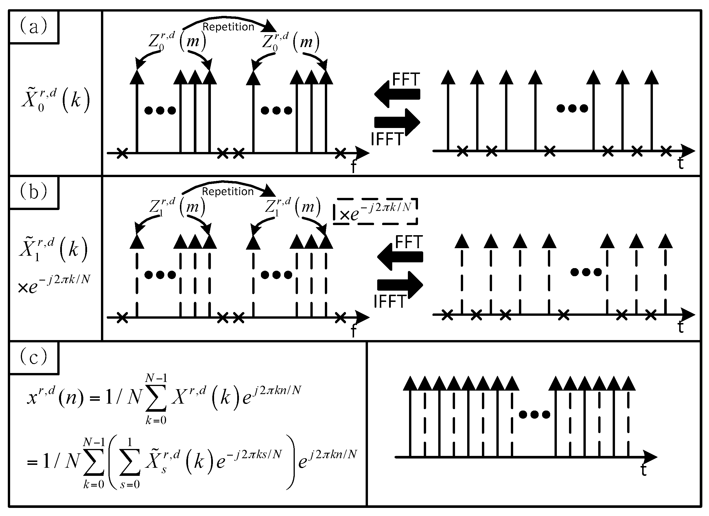 Sensors 16 01129 g001