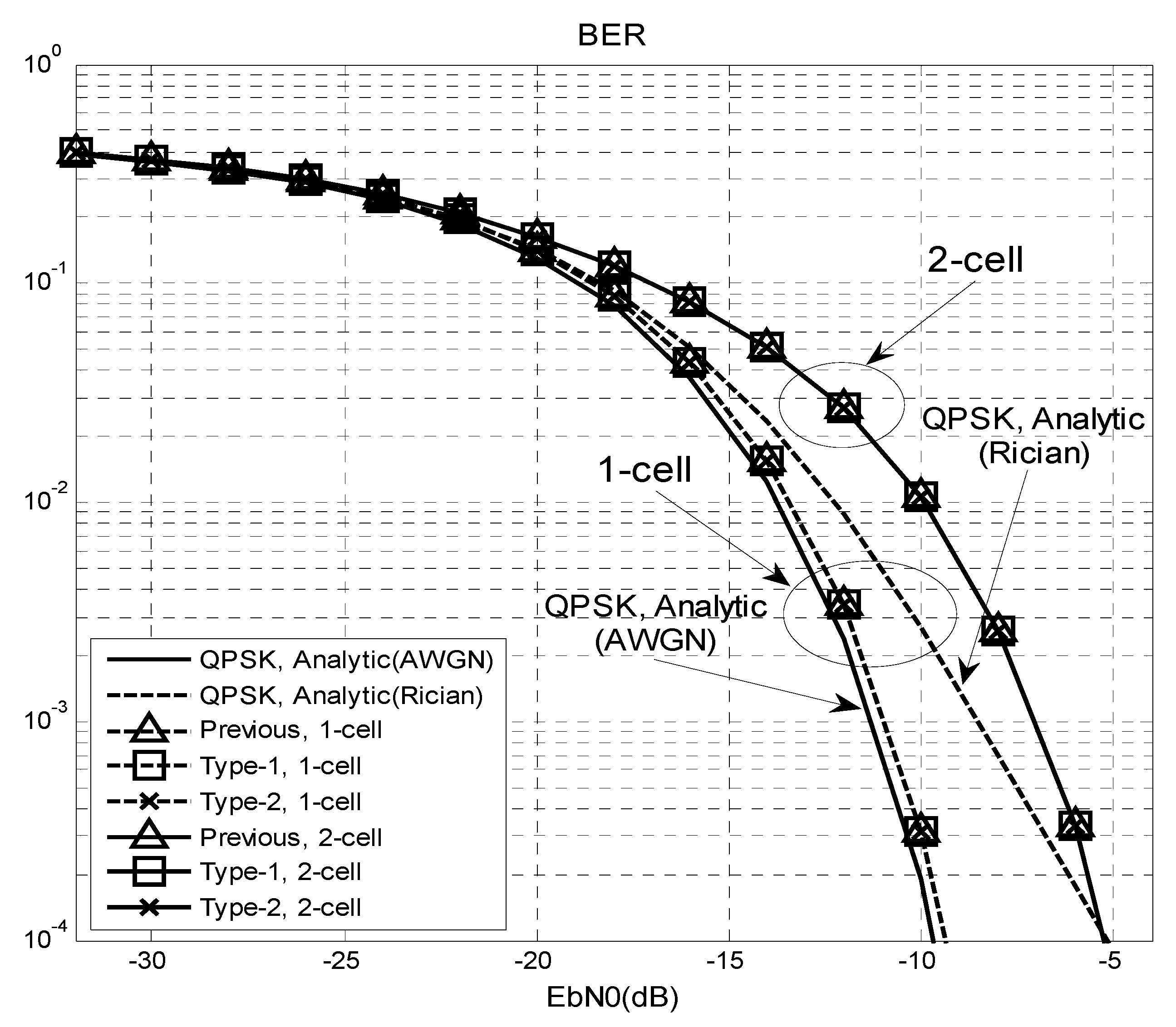 Sensors 16 01129 g006