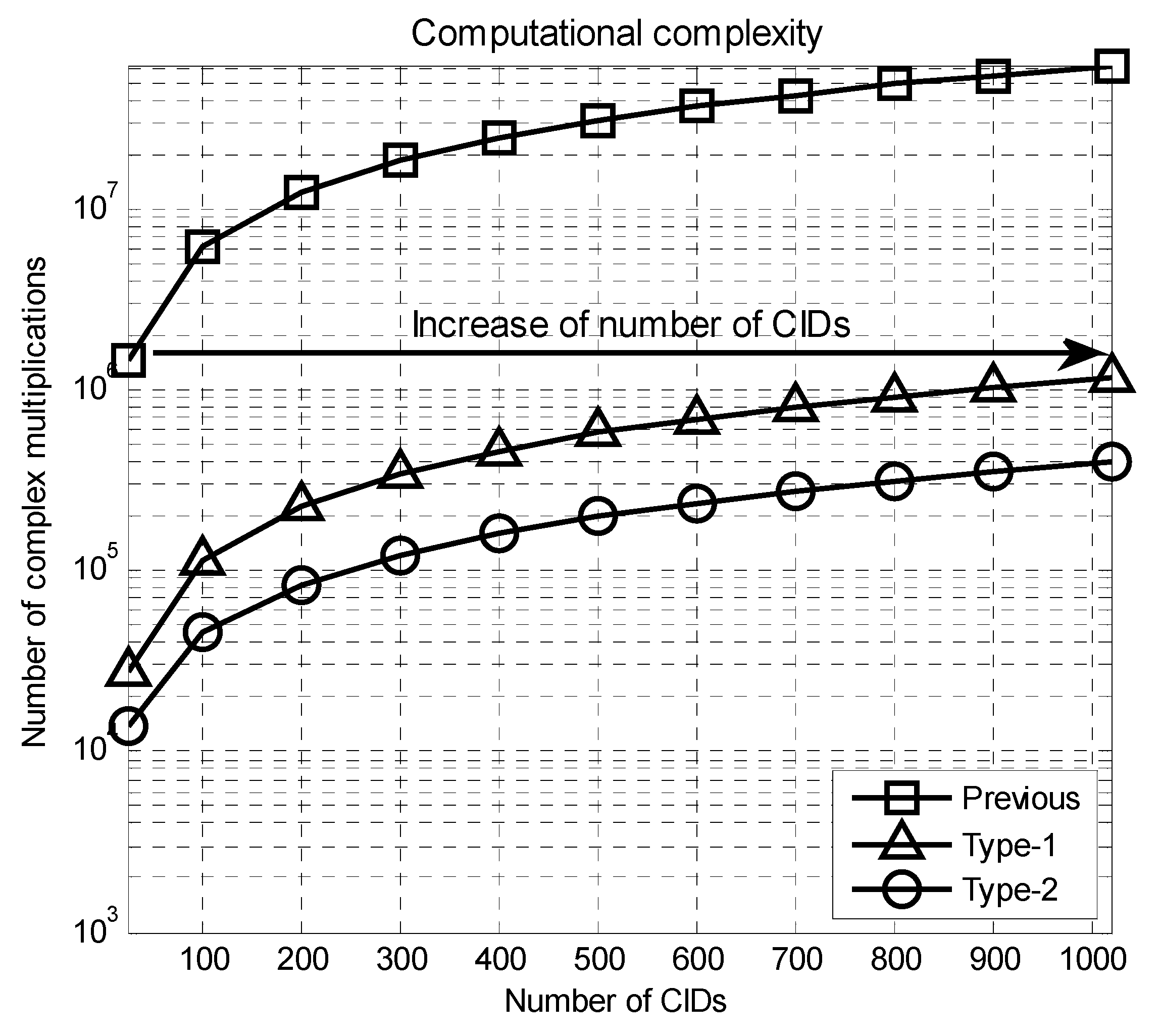 Sensors 16 01129 g007