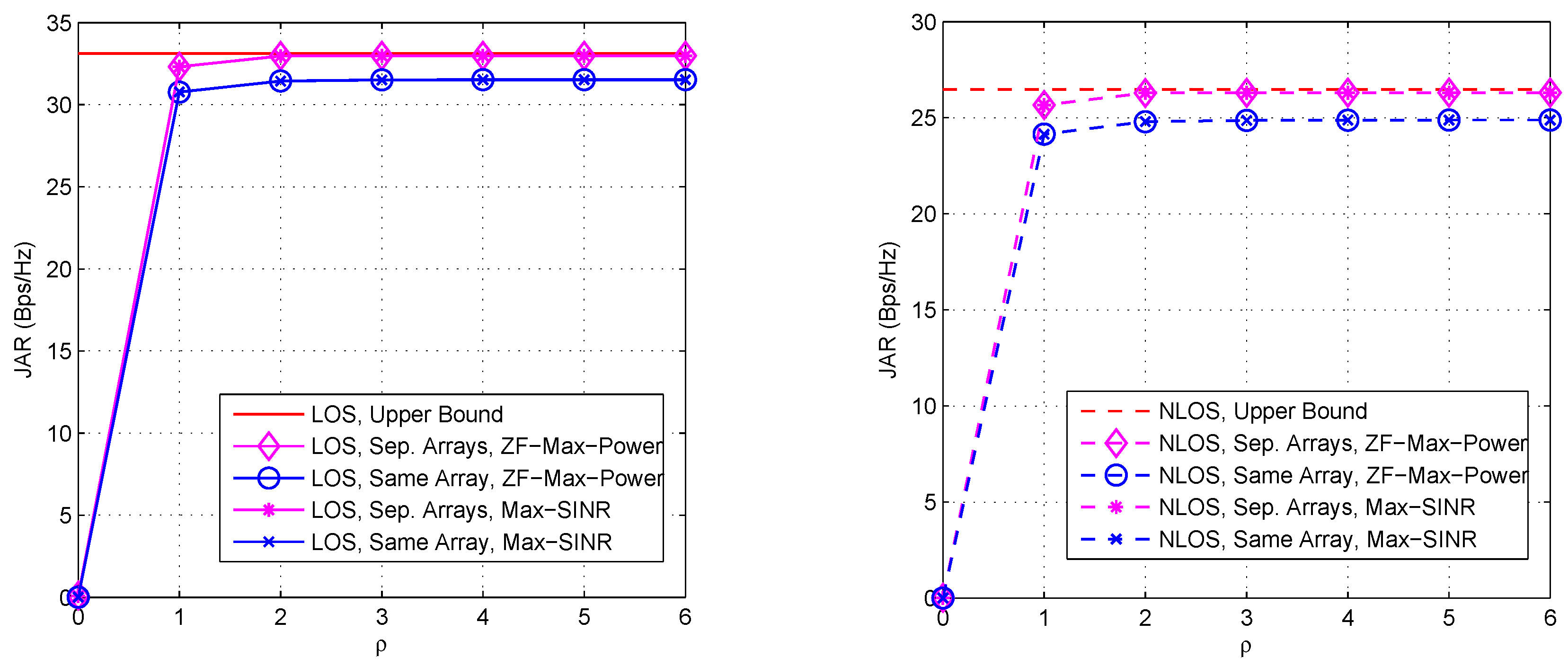 Sensors 16 01130 g003