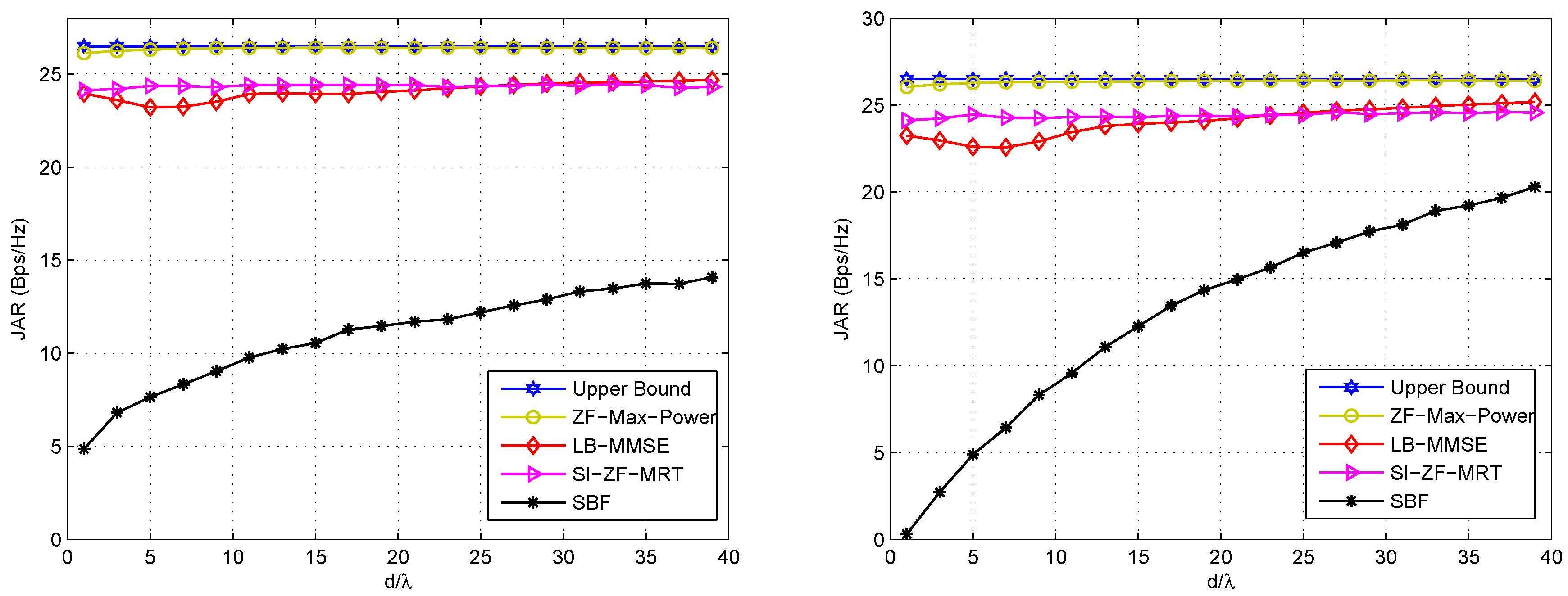 Sensors 16 01130 g005
