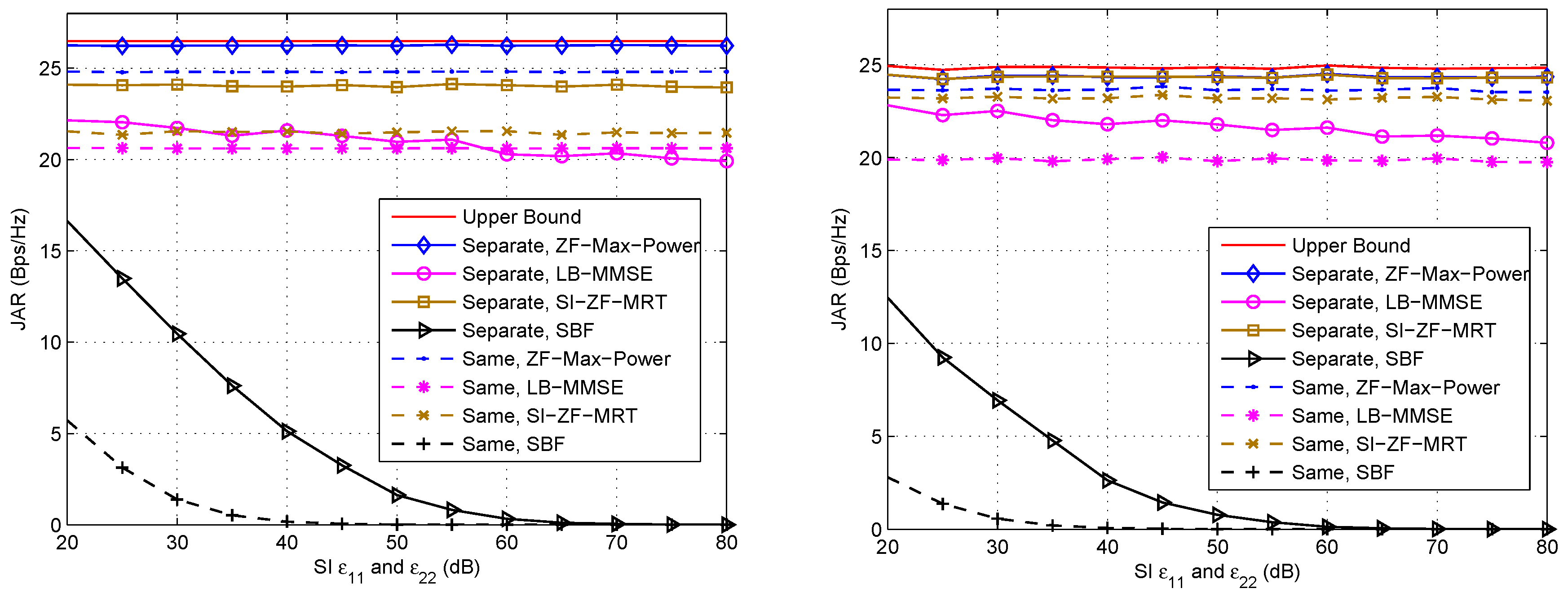 Sensors 16 01130 g006