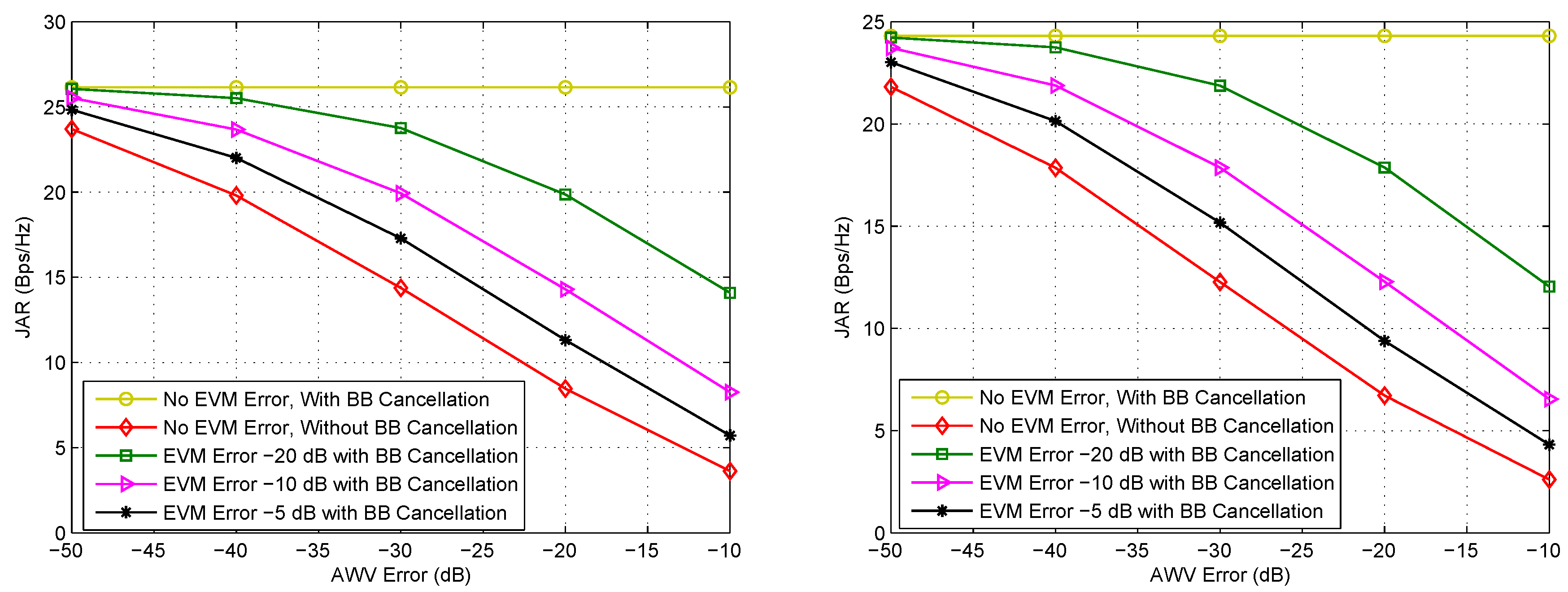 Sensors 16 01130 g008