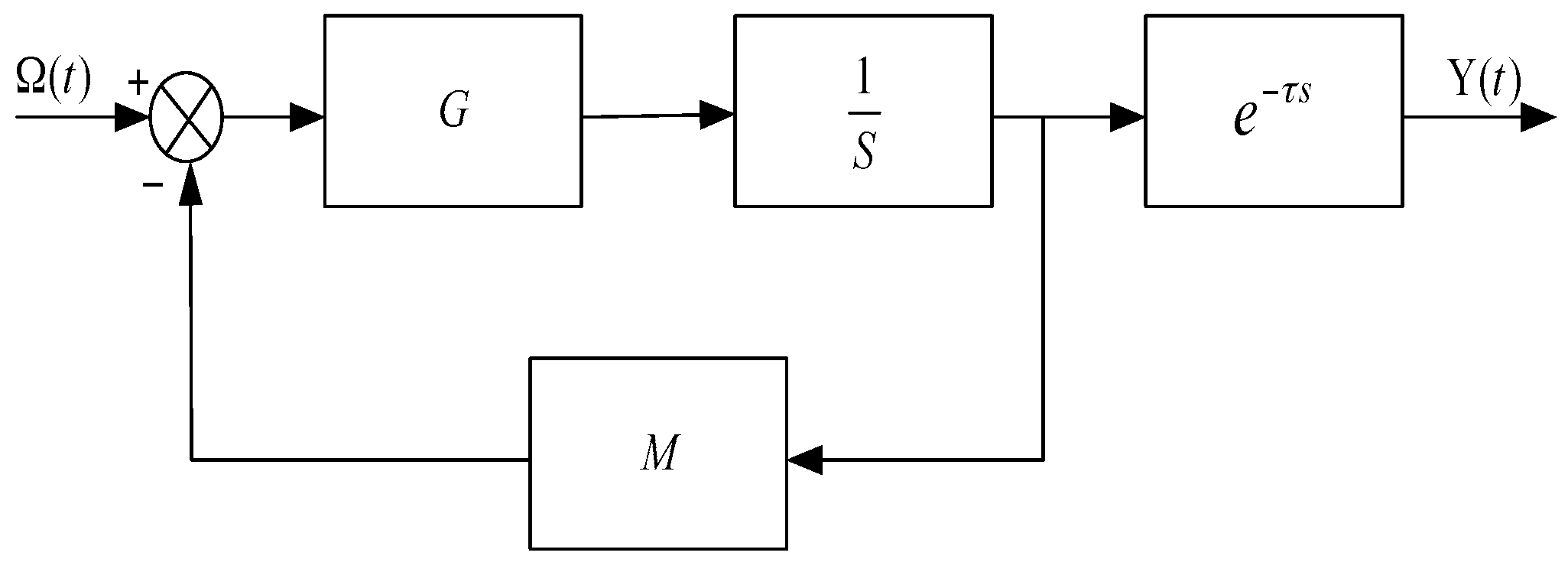 Sensors 16 01131 g002