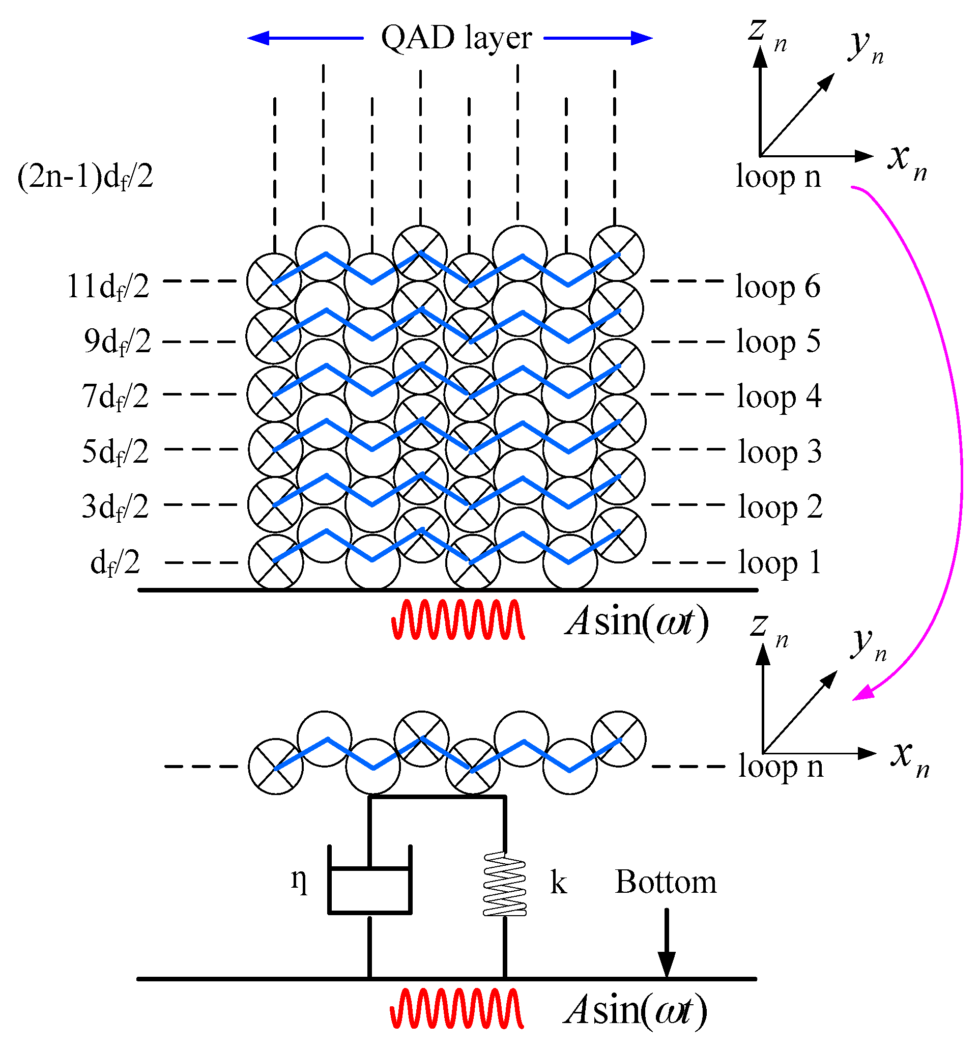 Sensors 16 01131 g006