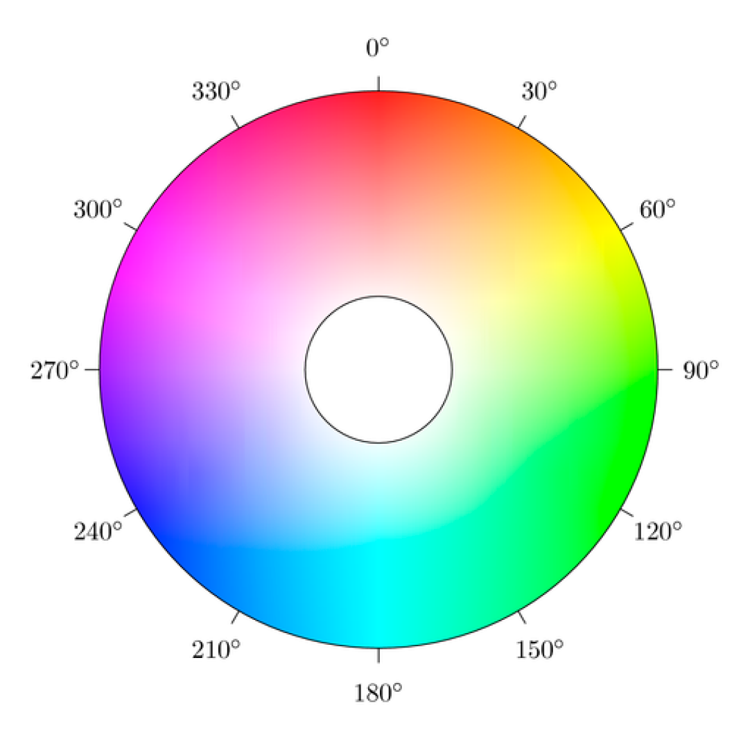 Sensors 16 01136 g003