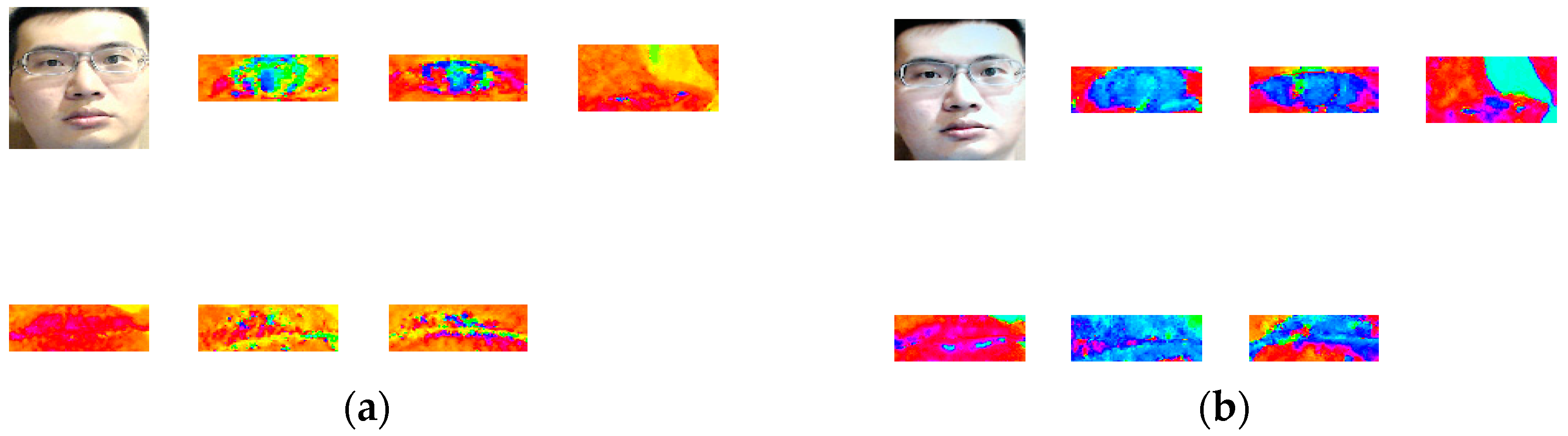 Sensors 16 01136 g008