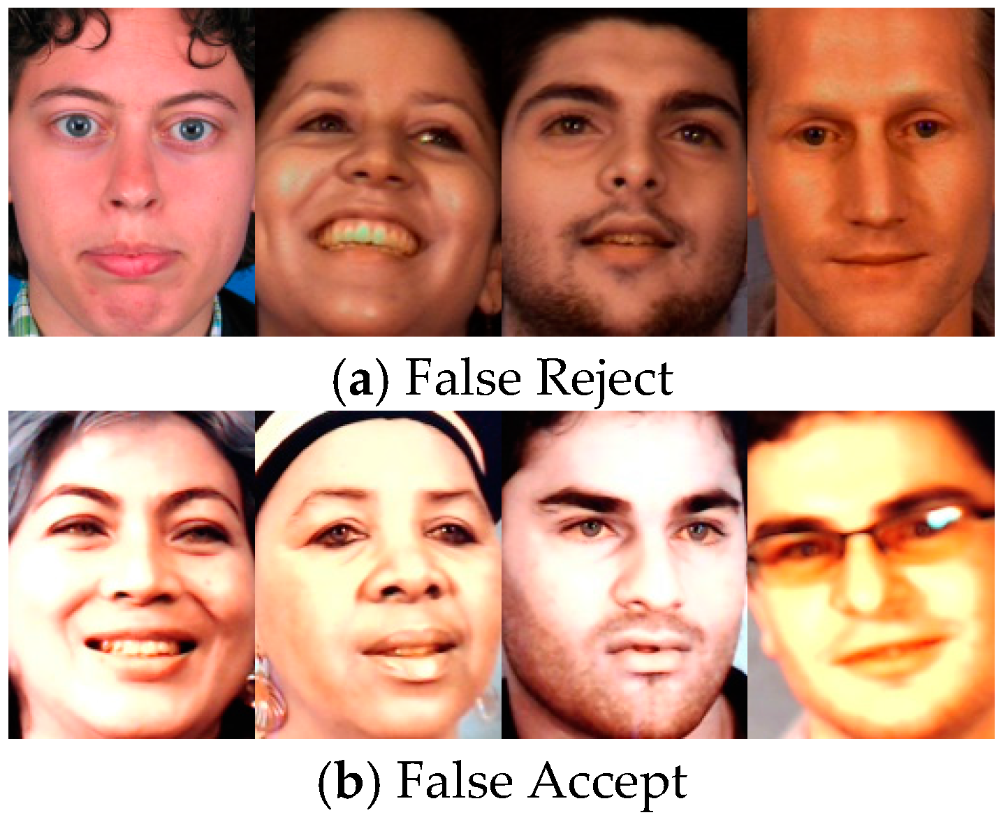 Sensors 16 01136 g015