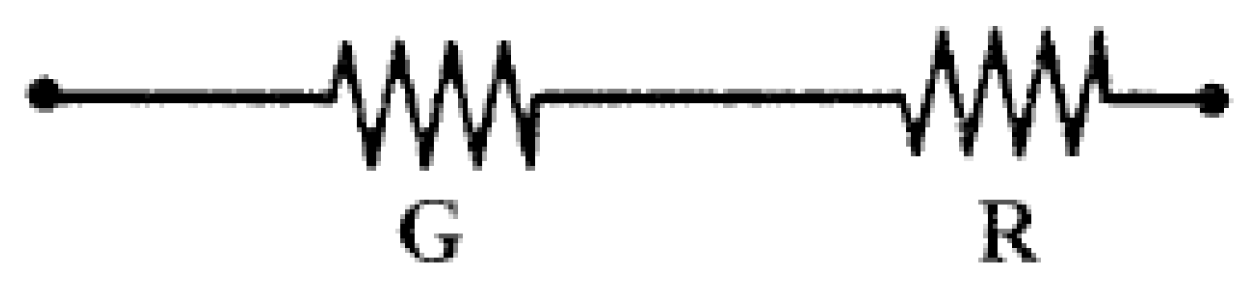 Sensors 16 01142 g002