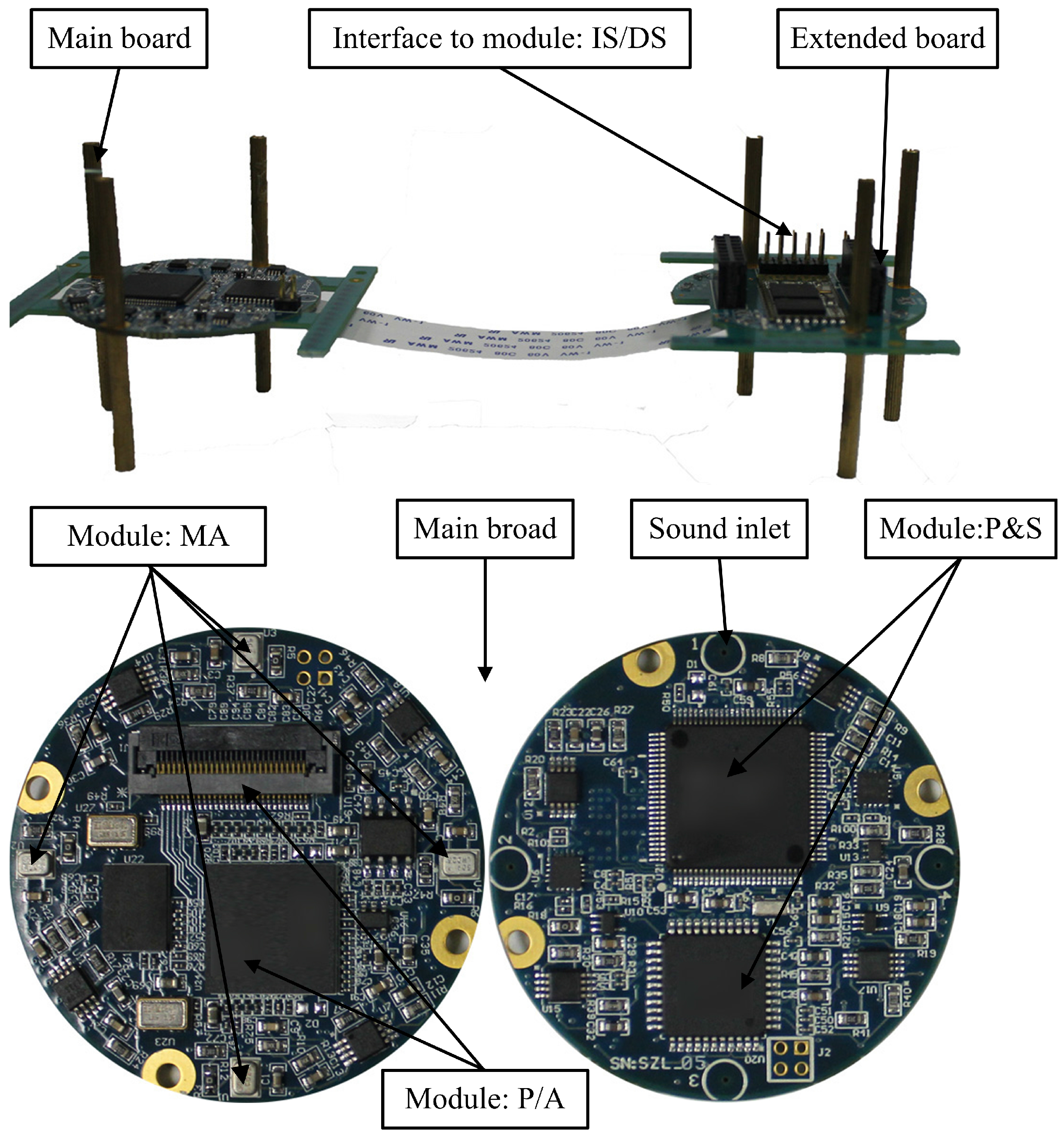 Sensors 16 01145 g003
