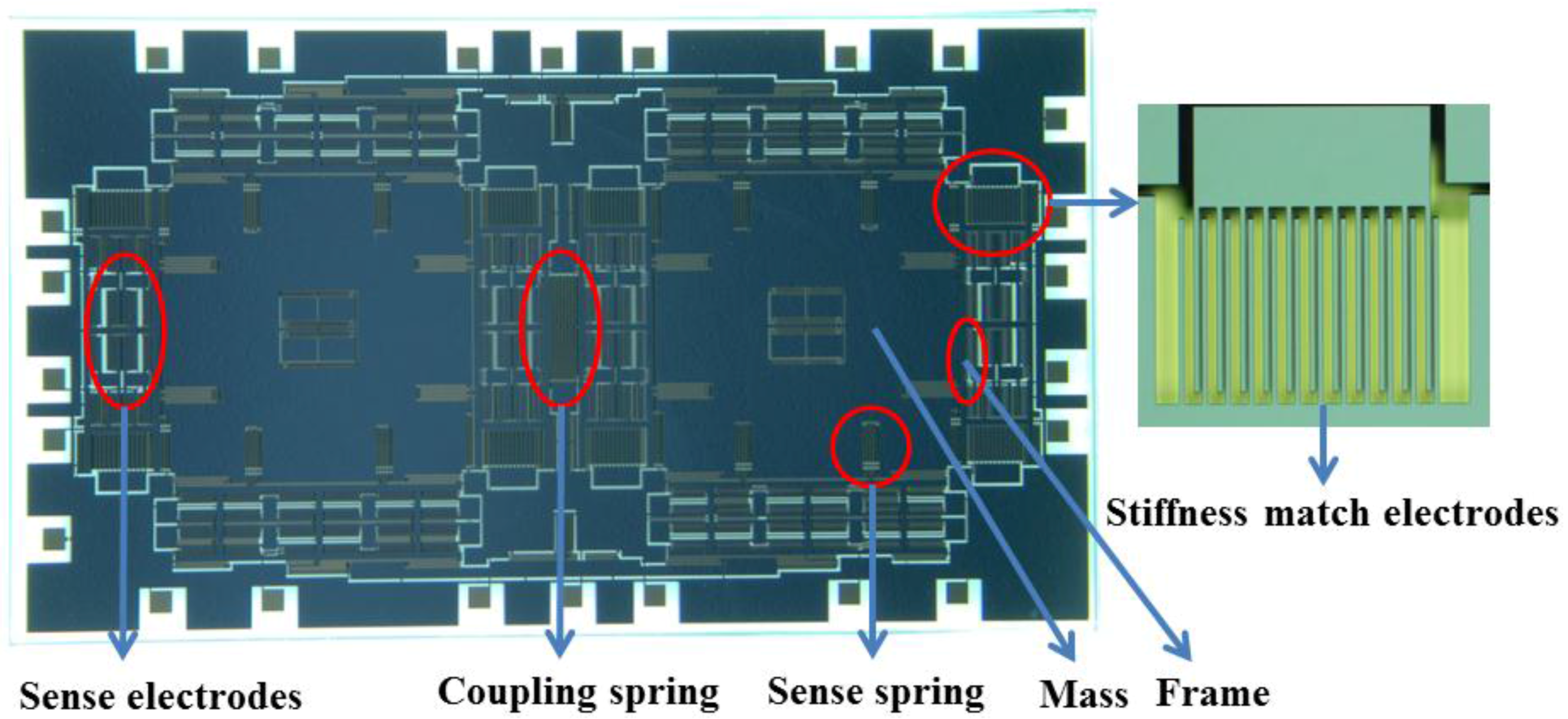 Sensors 16 01146 g003