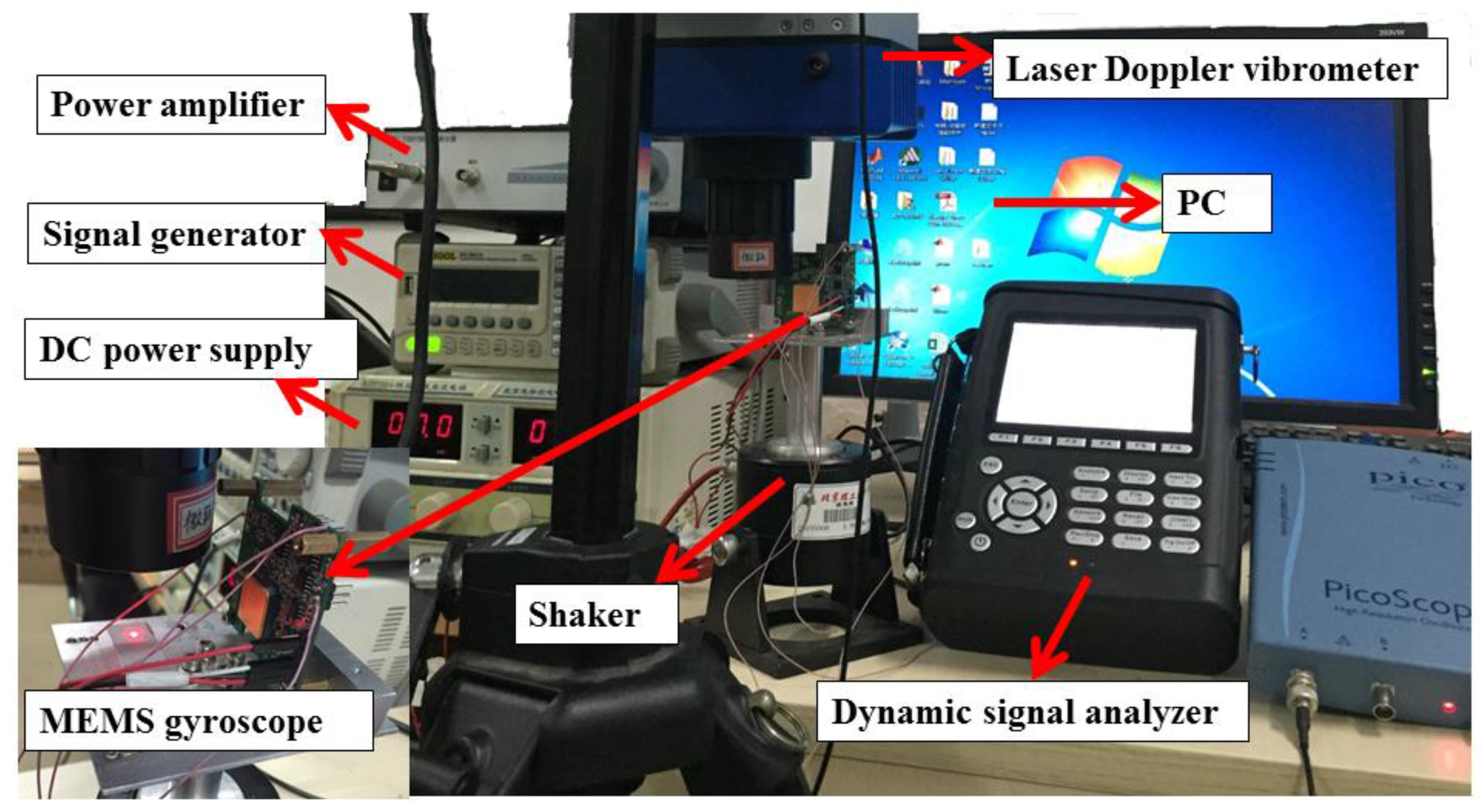 Sensors 16 01146 g006