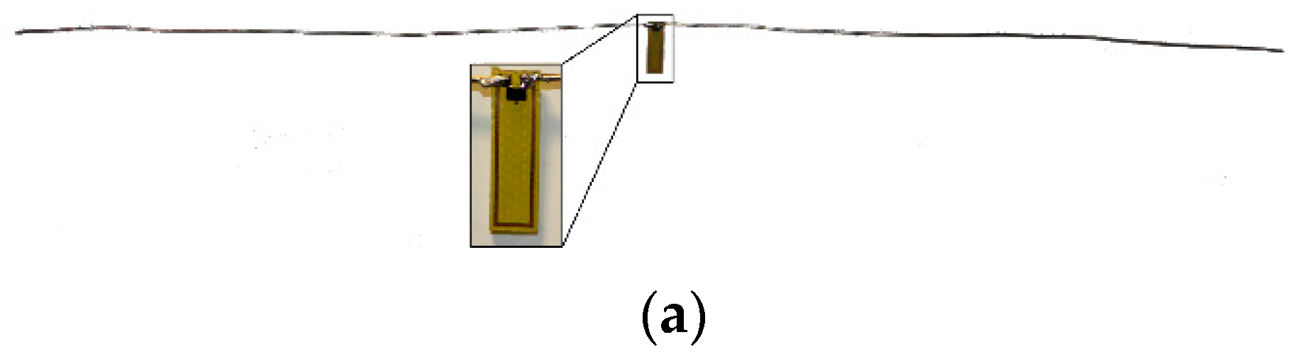 Sensors 16 01150 g006a