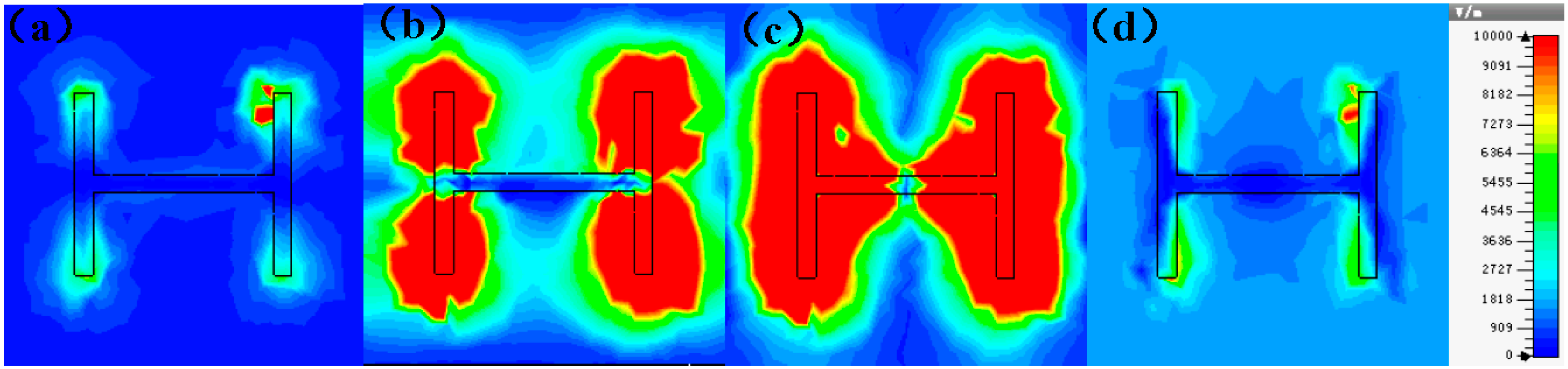Sensors 16 01153 g008