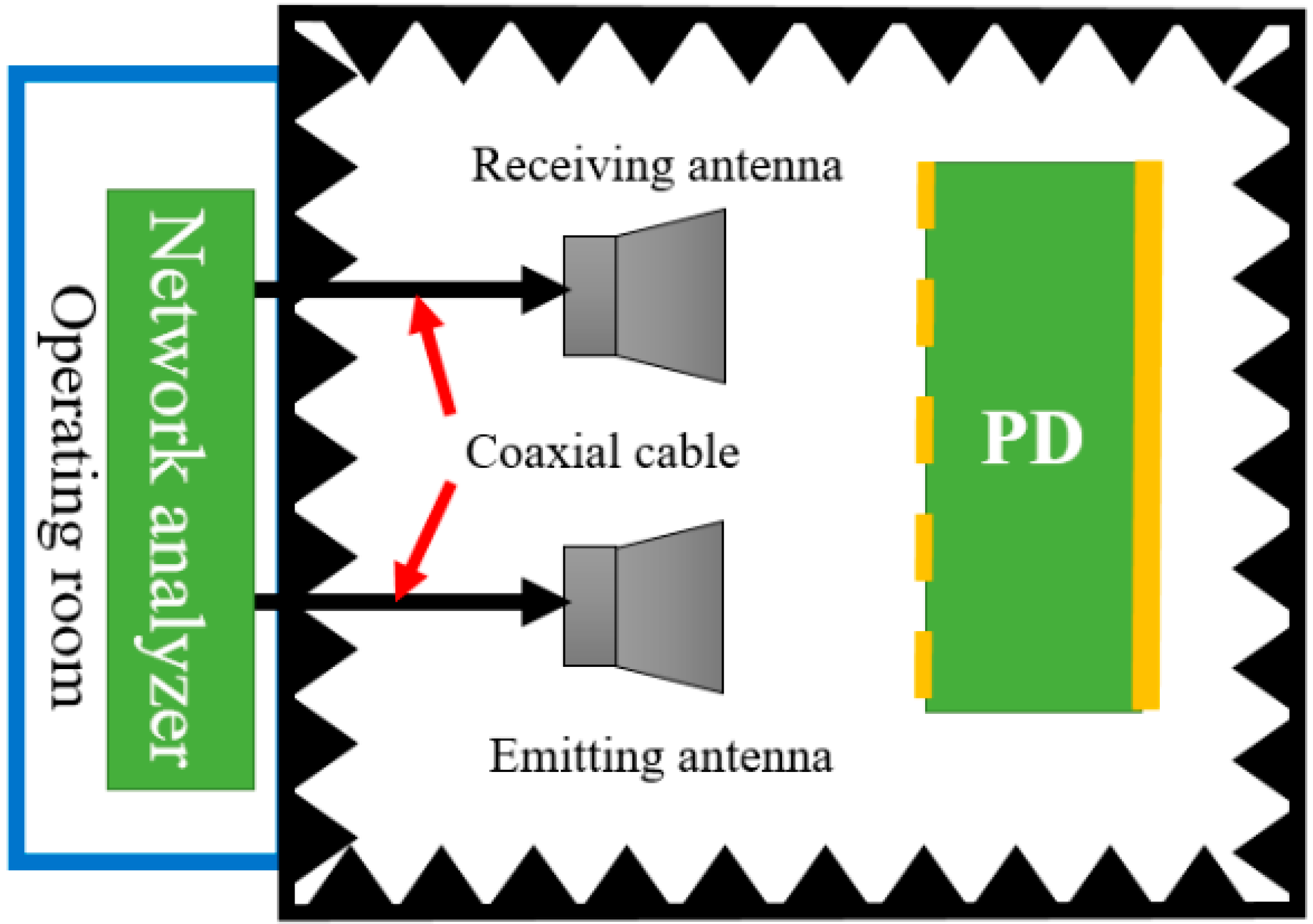 Sensors 16 01153 g014