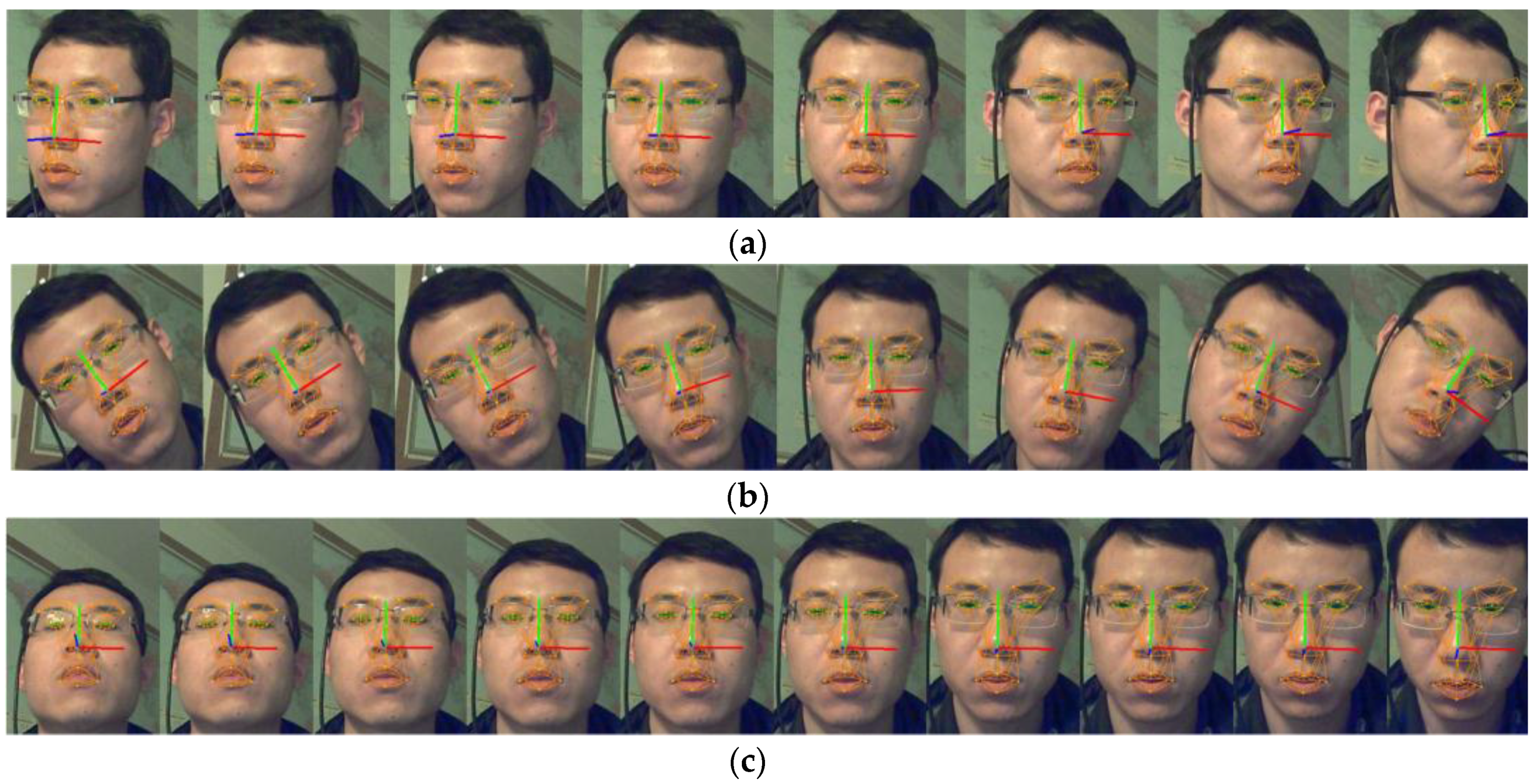 Sensors 16 01157 g003