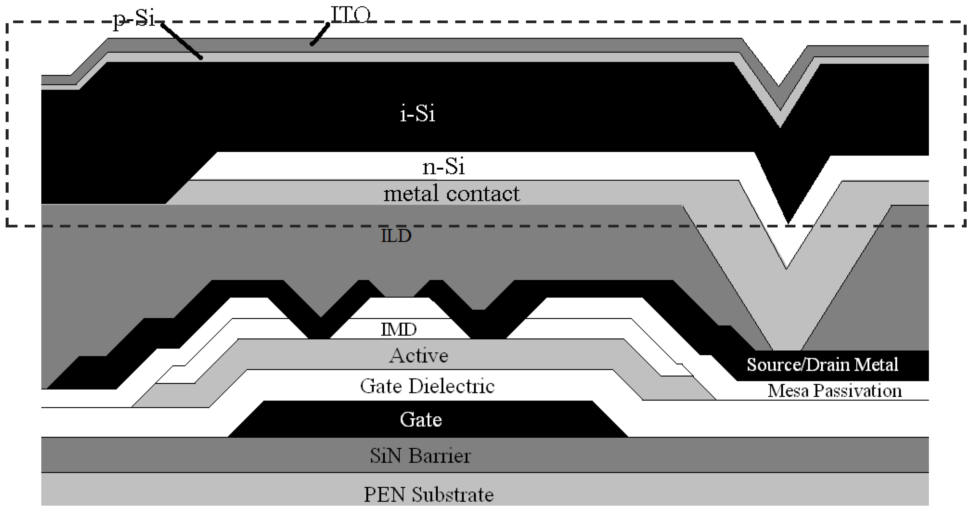 Sensors 16 01162 g003