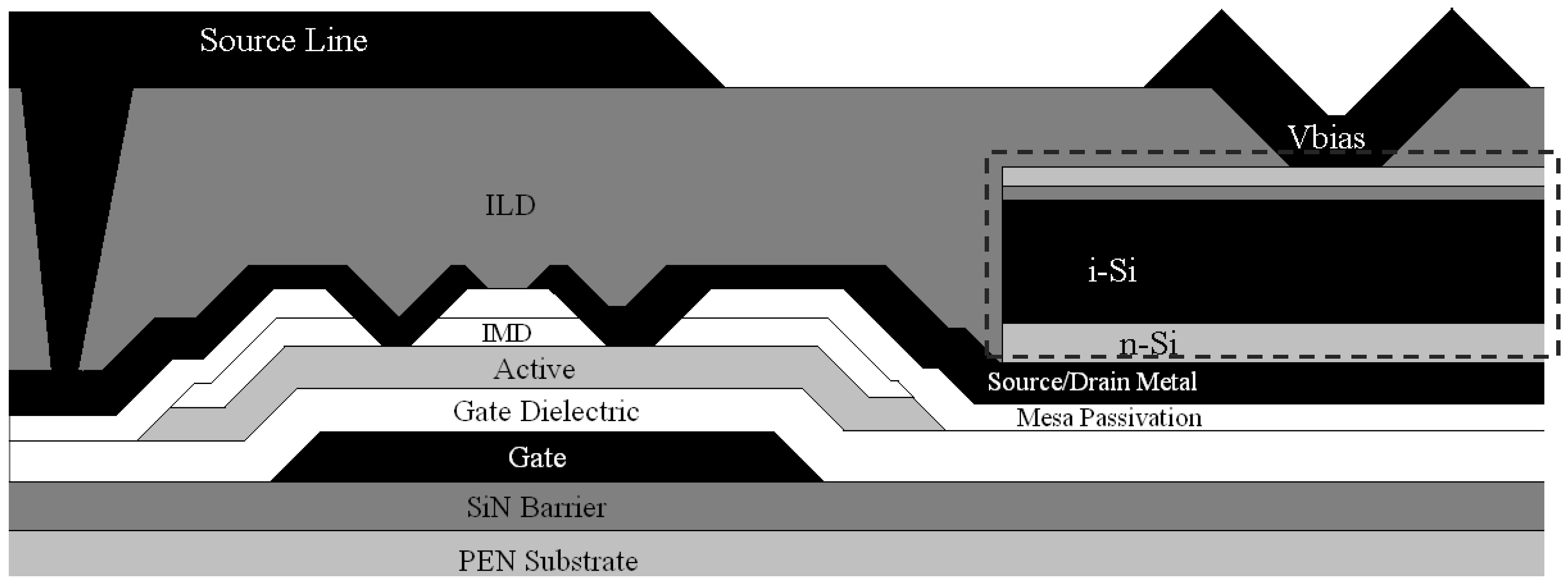 Sensors 16 01162 g004