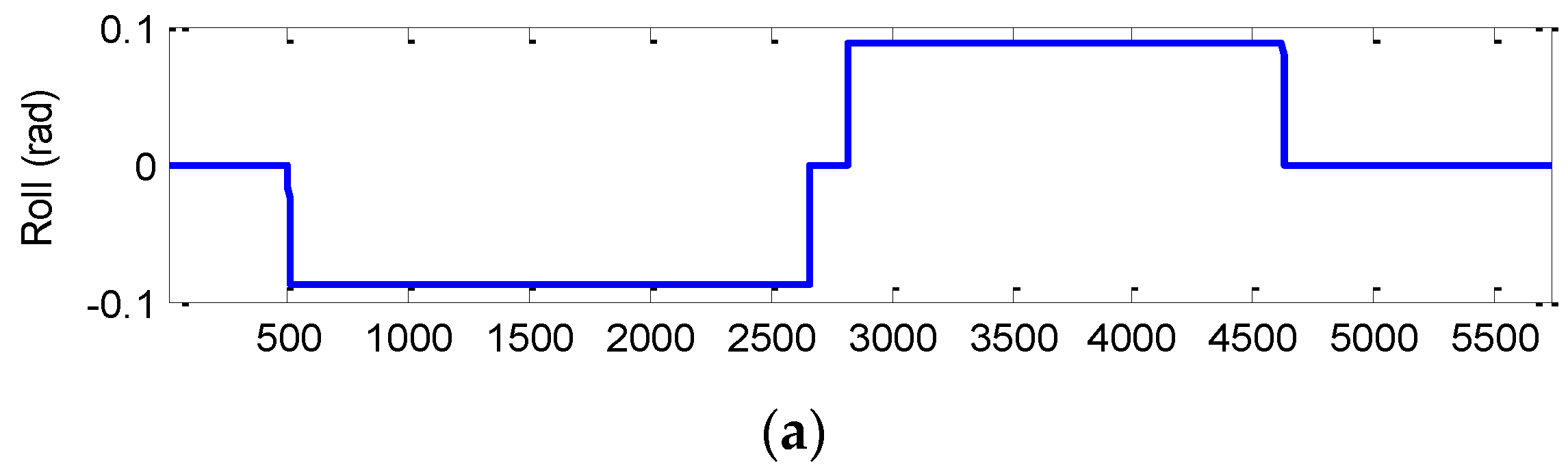 Sensors 16 01167 g011a