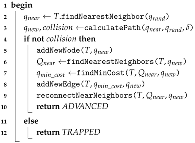 Sensors 16 01174 i002