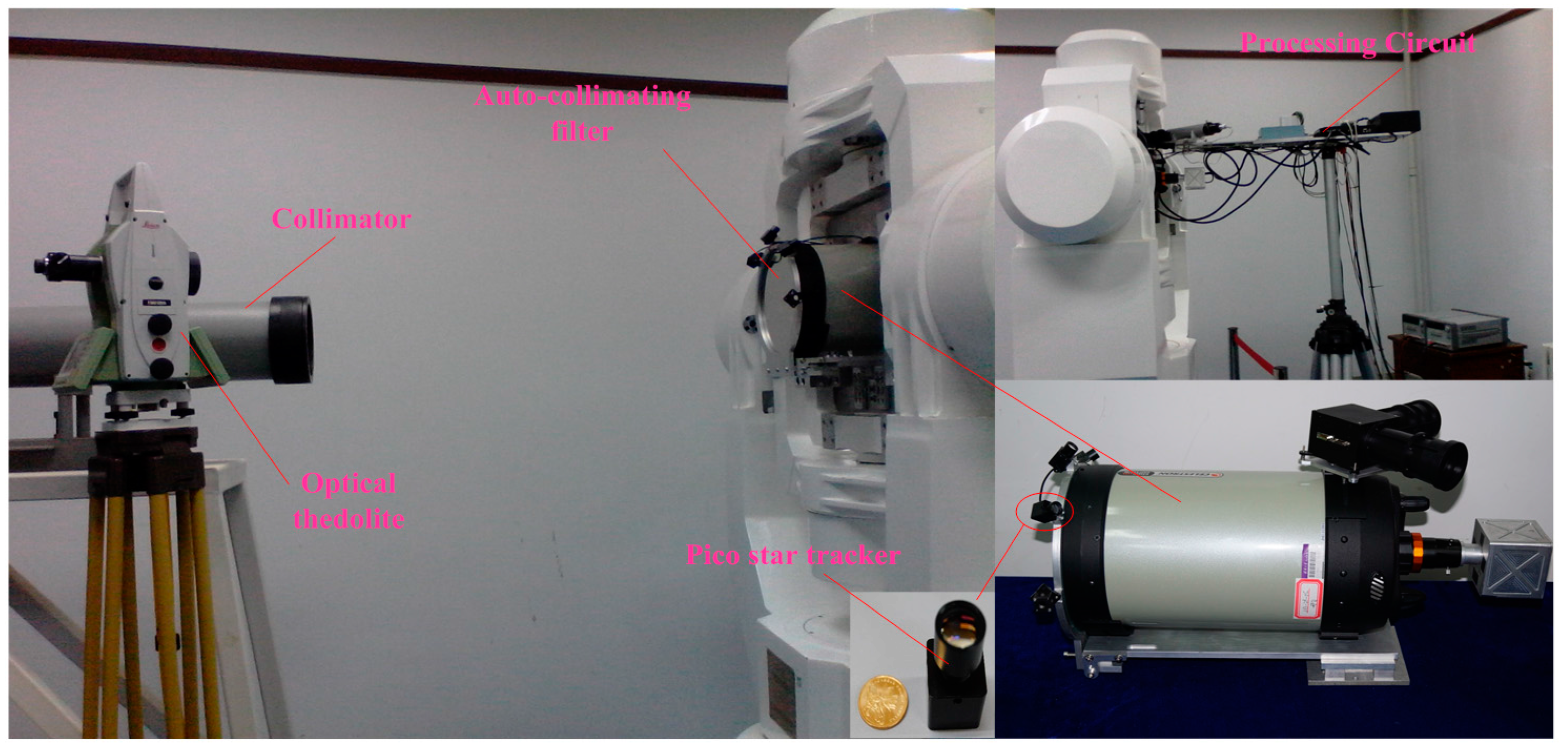 Sensors 16 01176 g010
